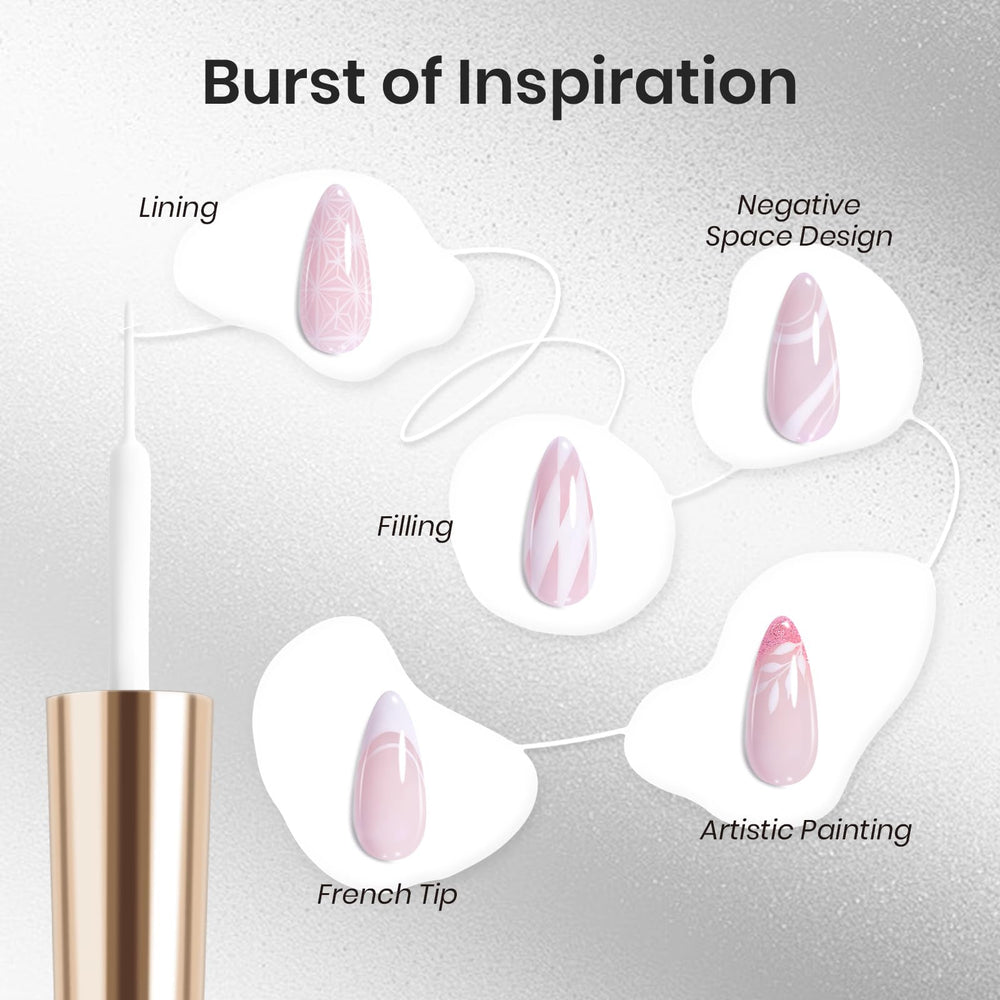 Beetles Gel Polish liner finition professionnelle pour une brillance durable.