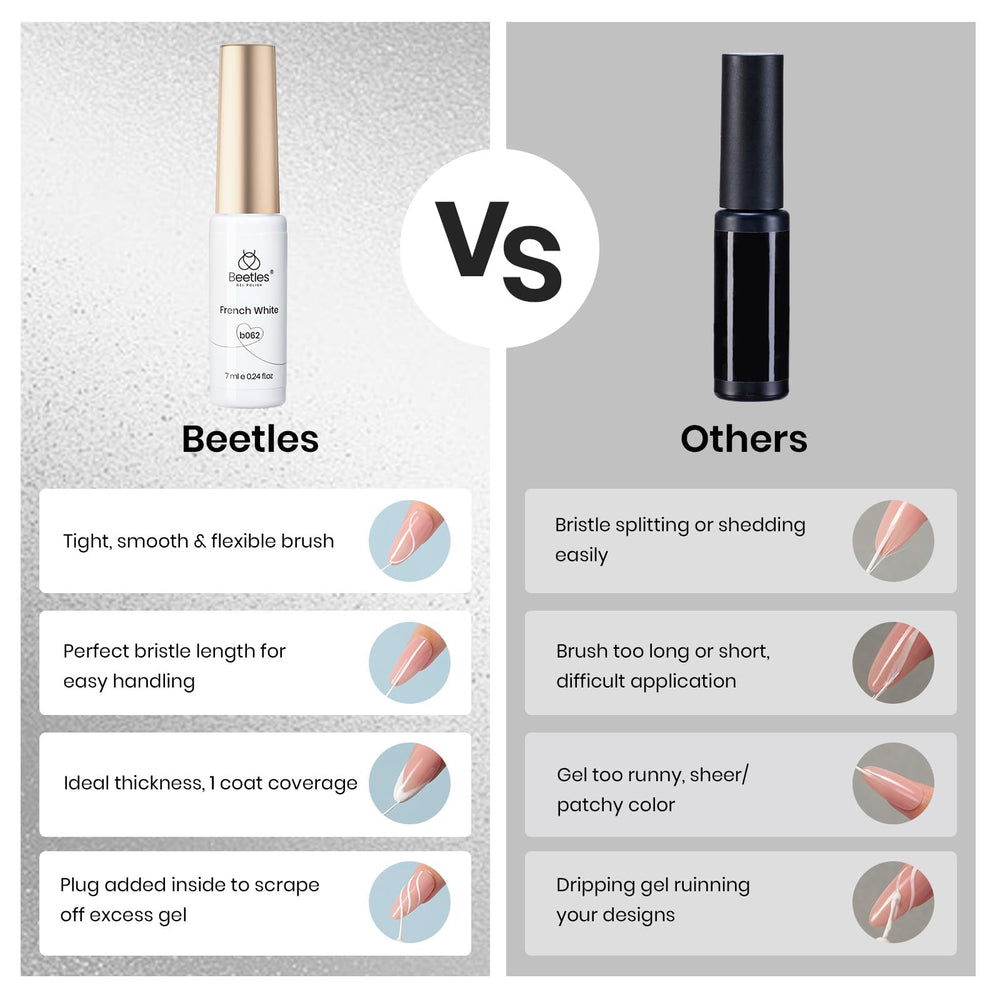 Beetles Gel Polish liner usage domicile, pratique et polyvalent.