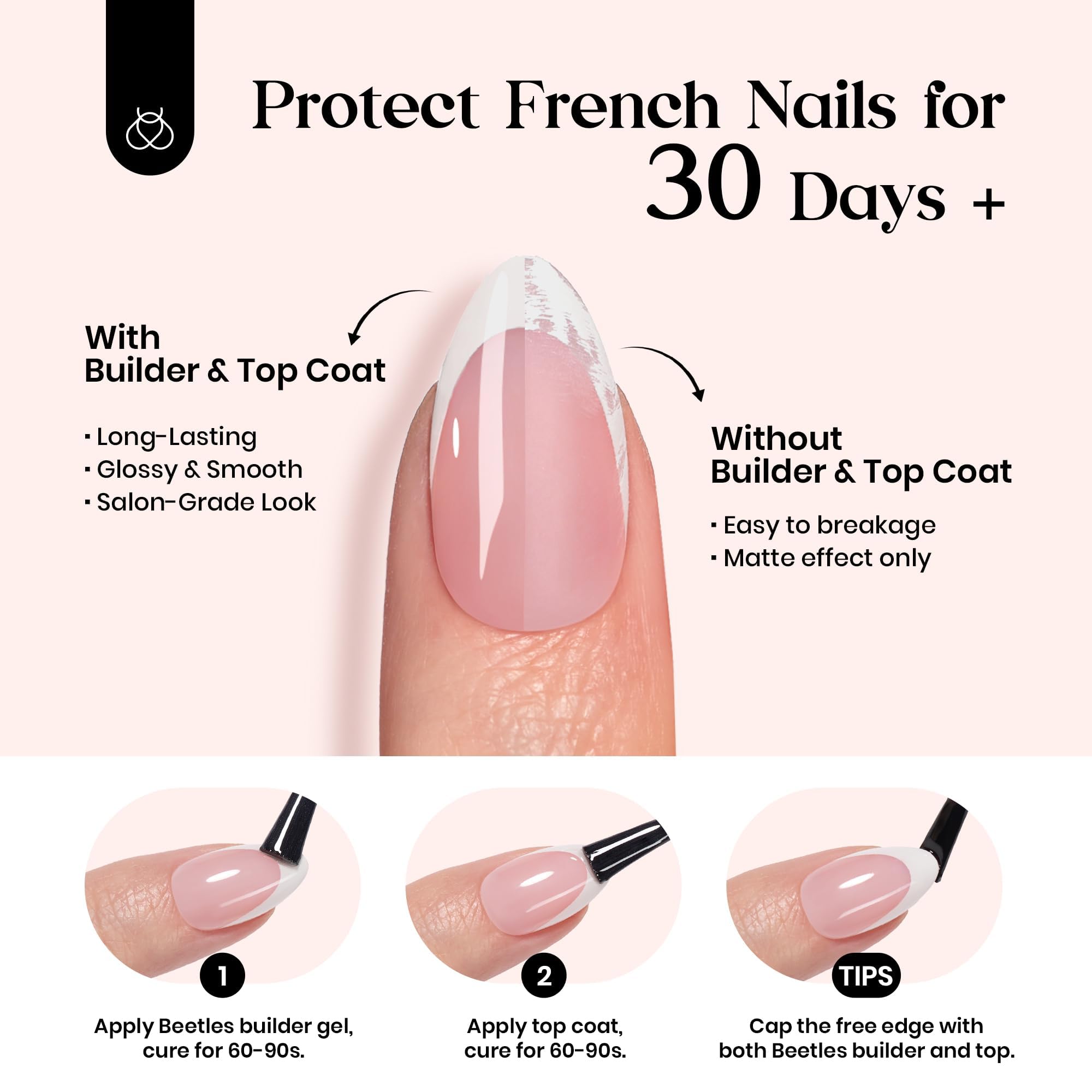 Beetles Gel Polish – design polyvalent compatible avec d’autres gels Beetles.