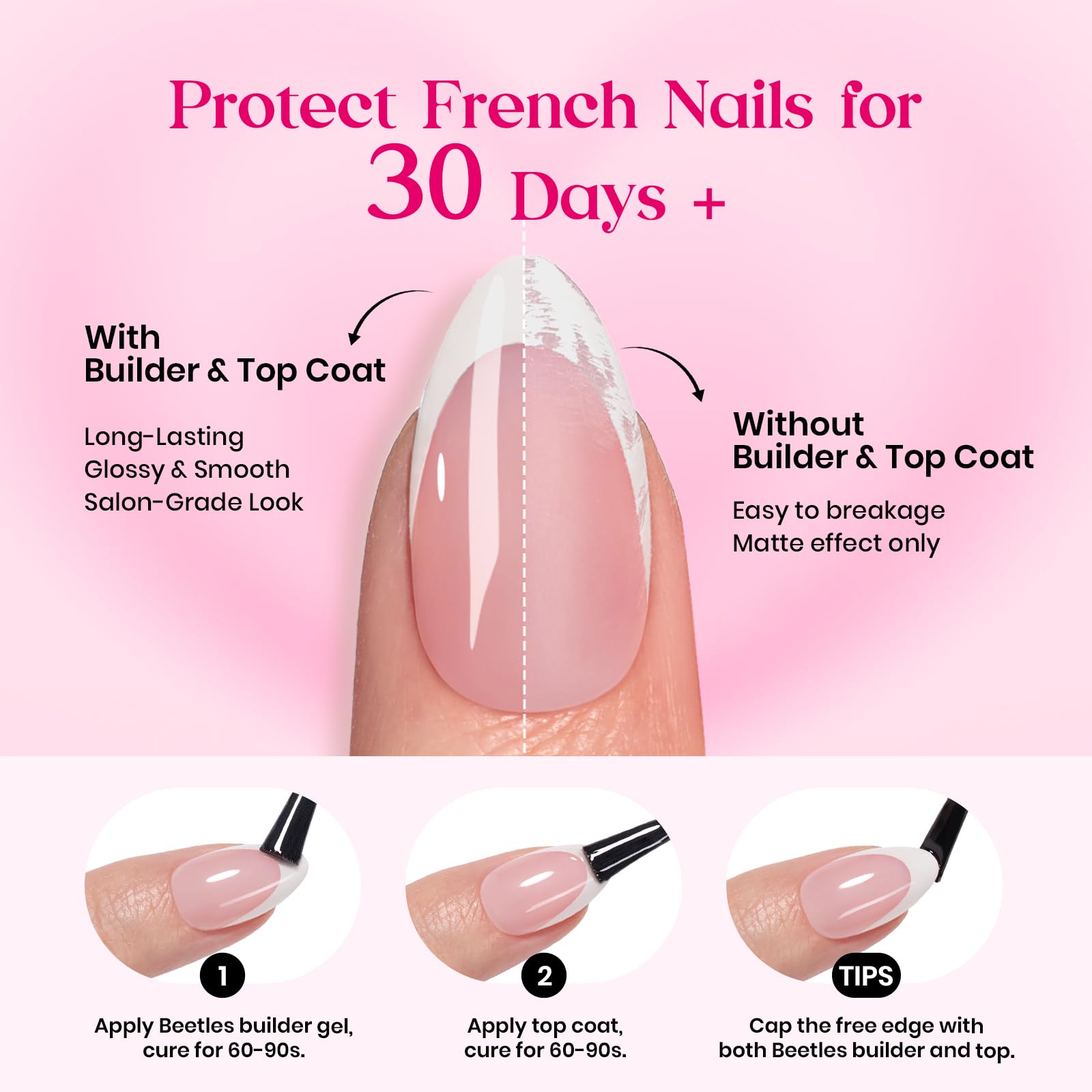 Beetles Gel Polish — DIY art valentines, personnalisation facile avant le top coat.