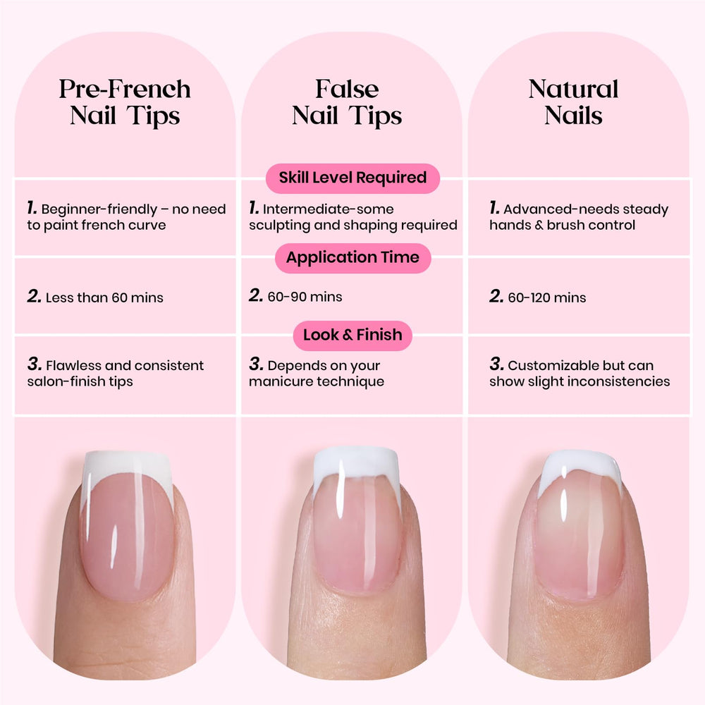 Beetles Gel Polish — cadeau Valentine idéal, prêt à porter et partager.