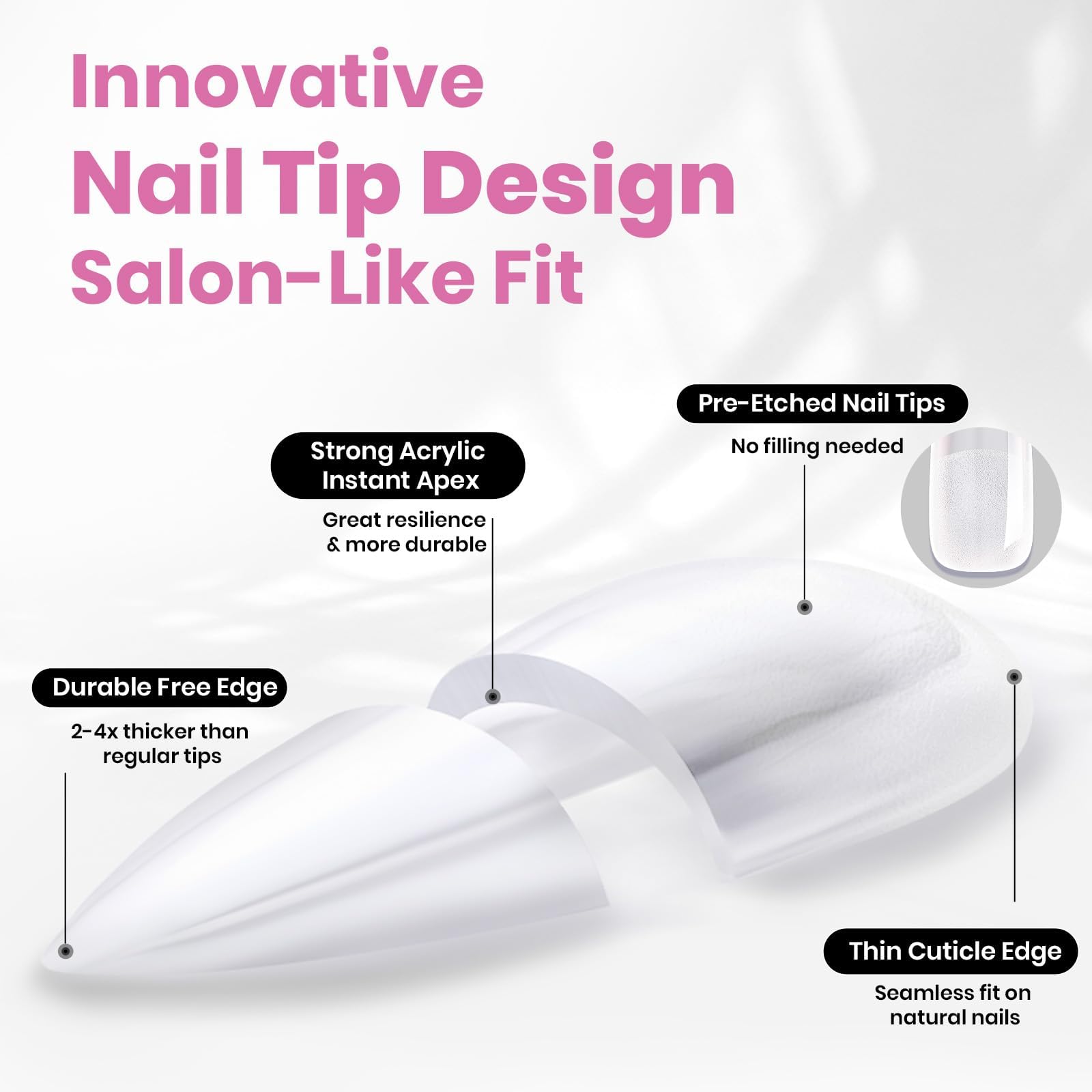 Beetles Gel Polish Tippex Lite Pre-Etches: guides pré-marqués pour une pose précise.
