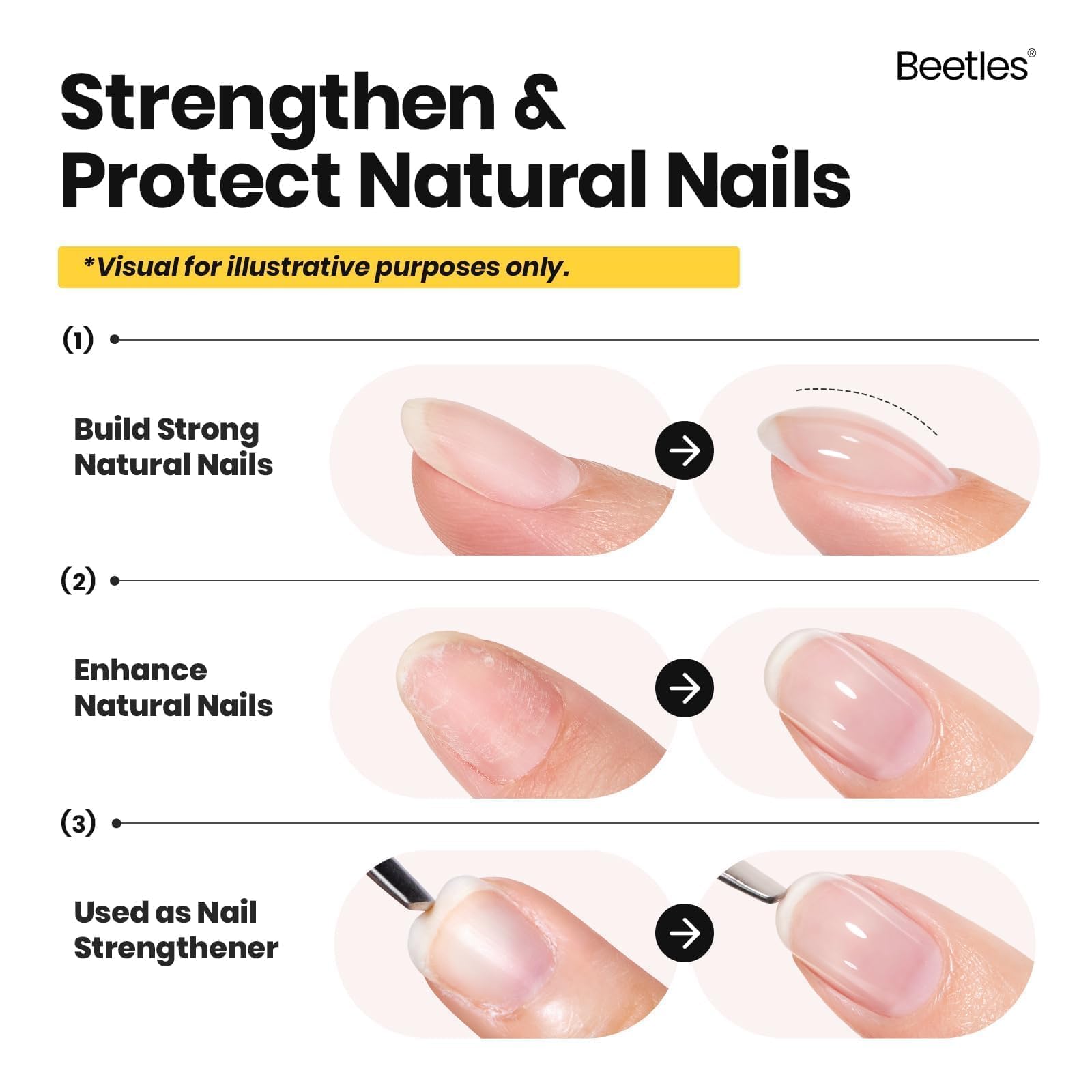 Beetles Gel Polish: renforcement 8 en 1 pour ongles plus solides.