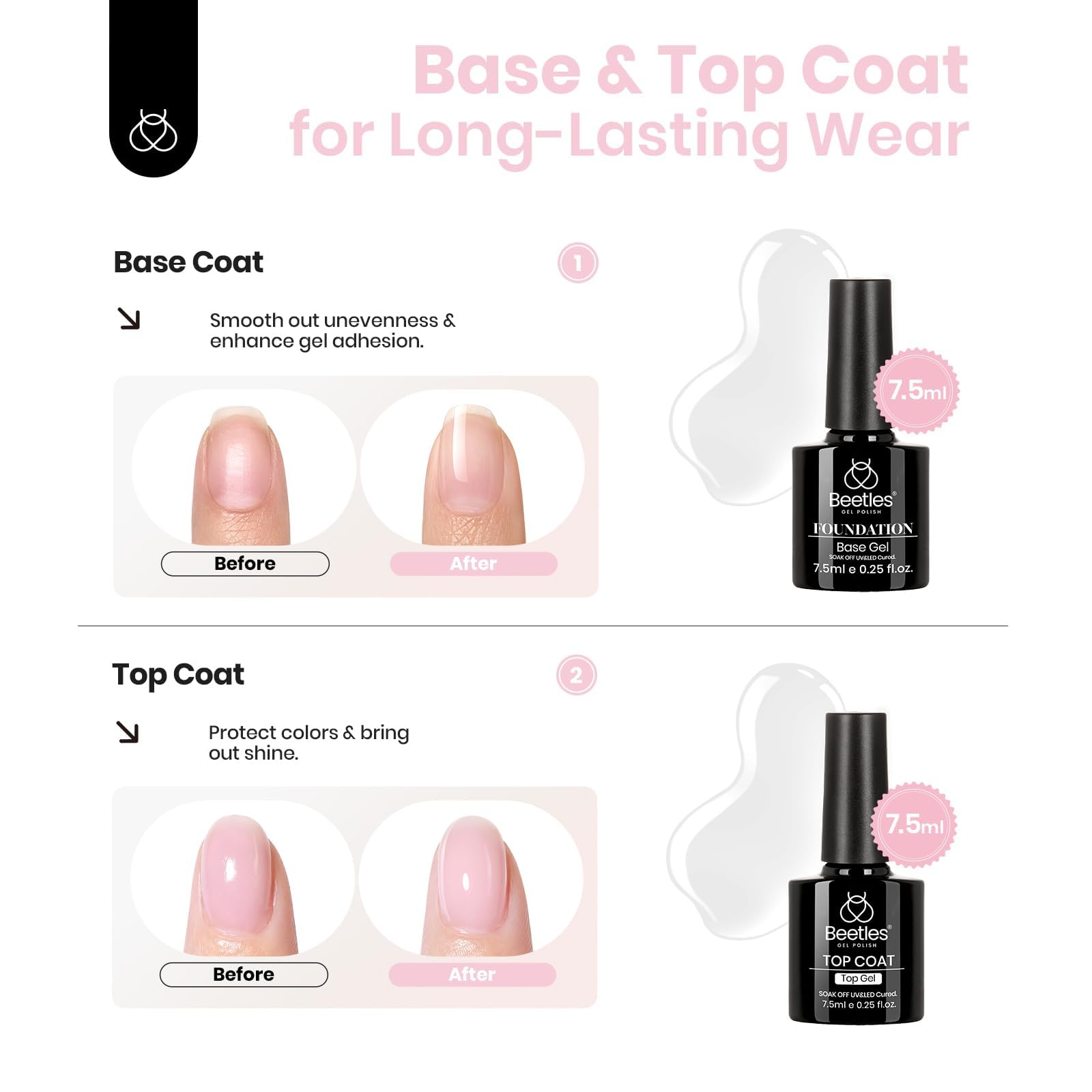 Gel sans HEMA Beetles, adapté pour peaux sensibles.