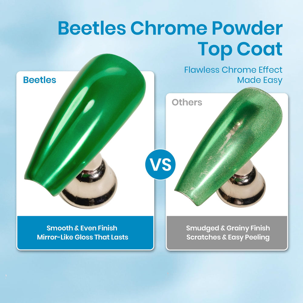Beetles Gel Top Coat : effet miroir résistant et protection.