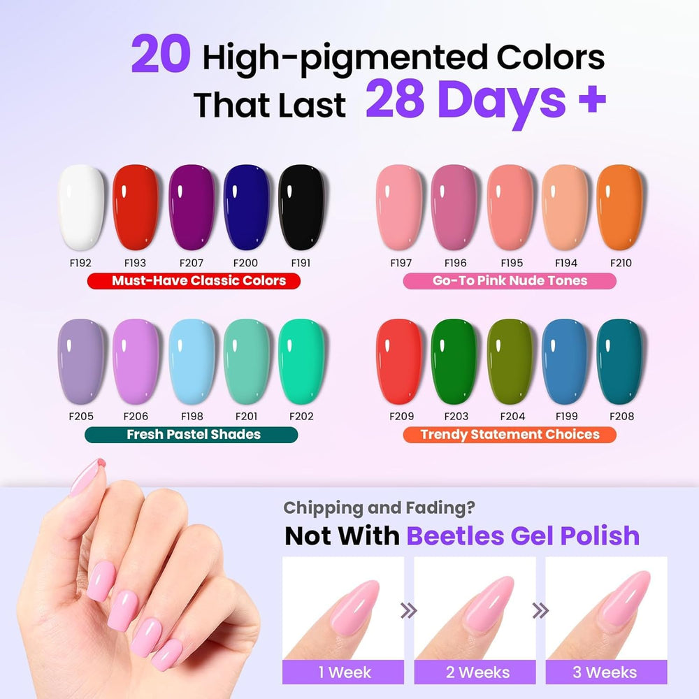 Base coat et top coat Beetles Gel pour une tenue durable et finition lisse