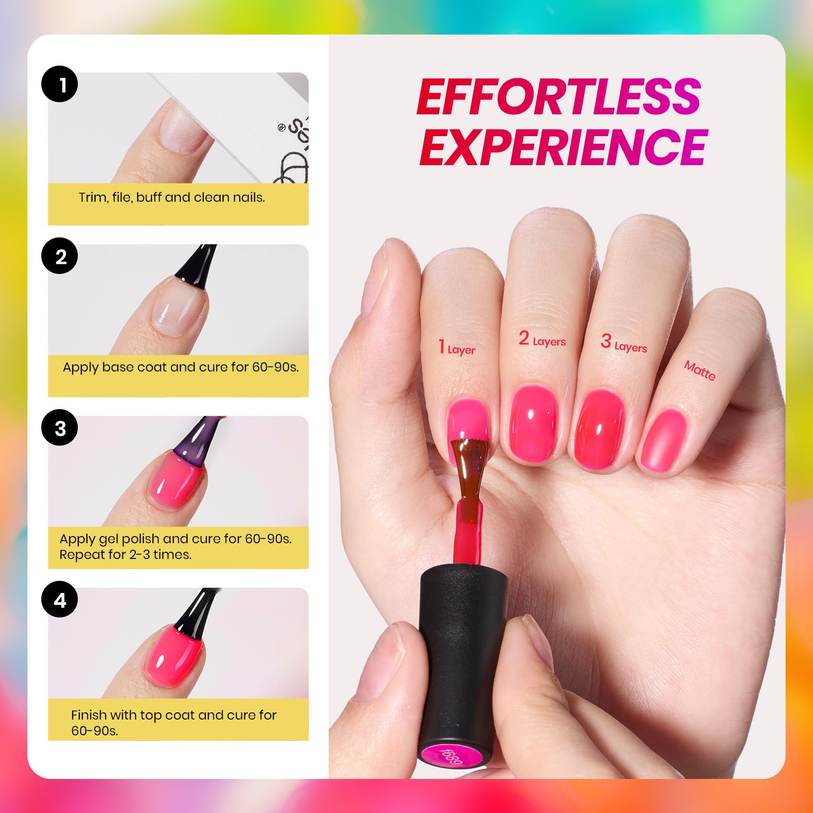 Beetles Jelly Gel Polish : fini brillant et flexible, jusqu'à 28 jours.