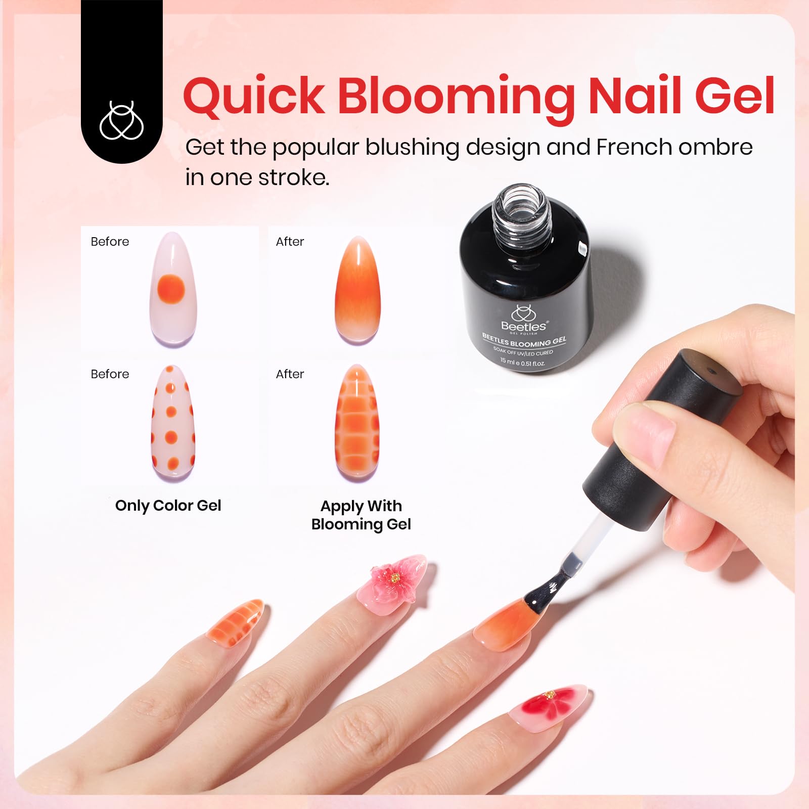 Beetles Glossy Top Coat delivers crystal-clear shine and lasting protection.