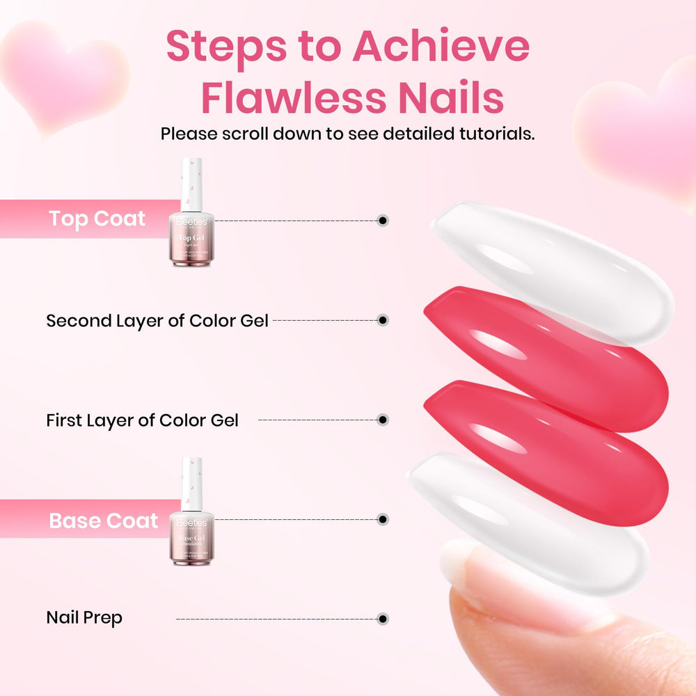 Idée cadeau Saint-Valentin Beetles: ensemble nail art attrayant pour elle