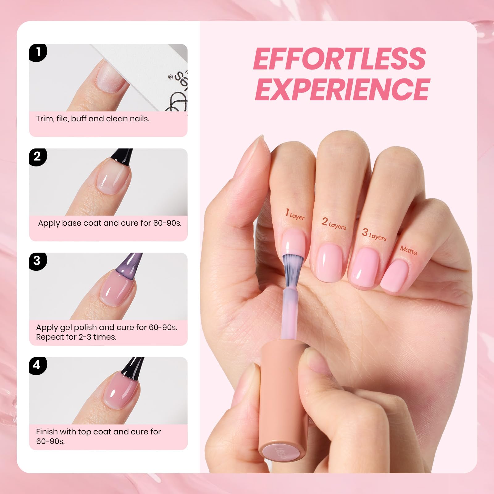 Beetles Jelly Gel French/translucent effet jelly pour des ongles raffinés