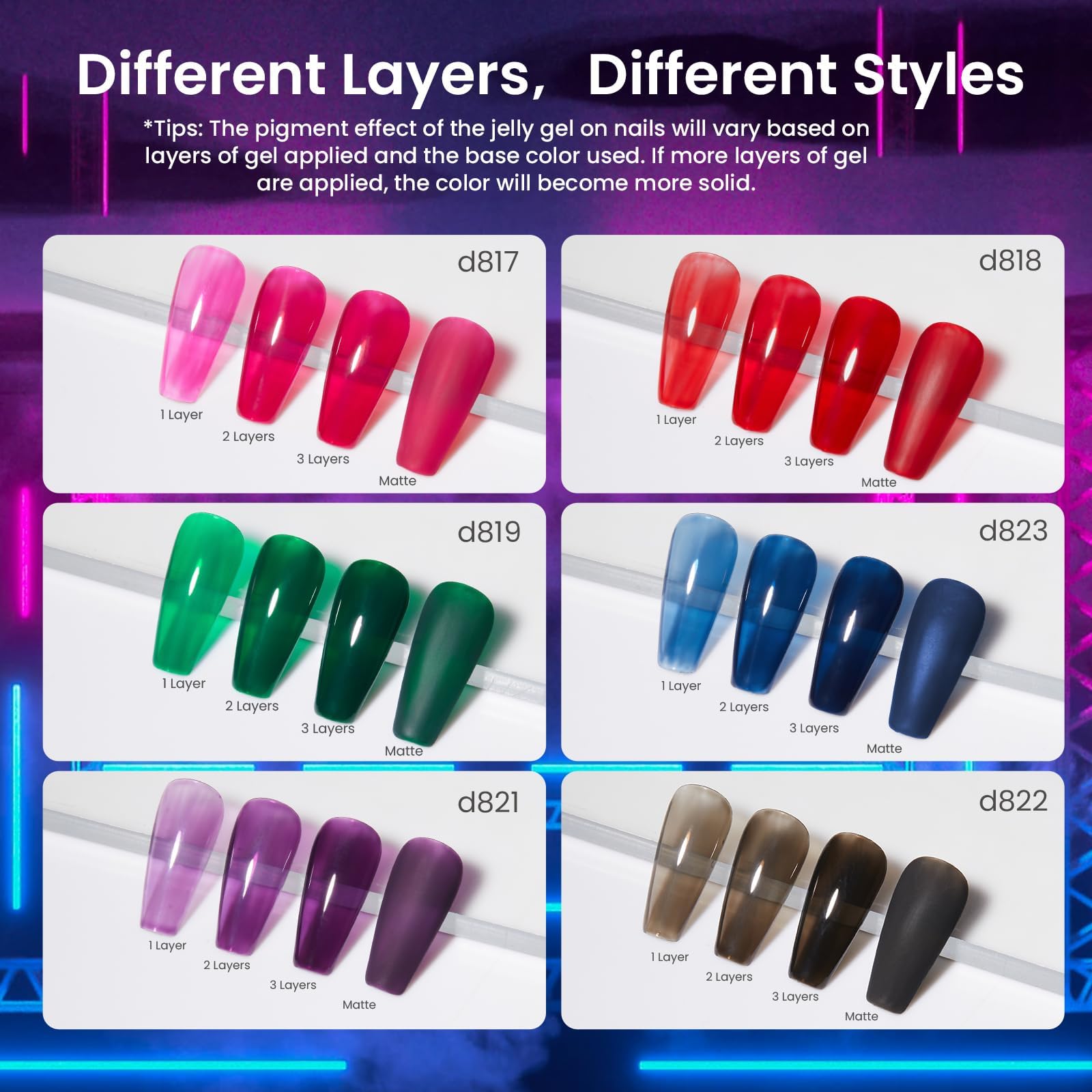 Beetles Jelly Gel Polish bouteille rouge vif, couleur audacieuse pour manucure.