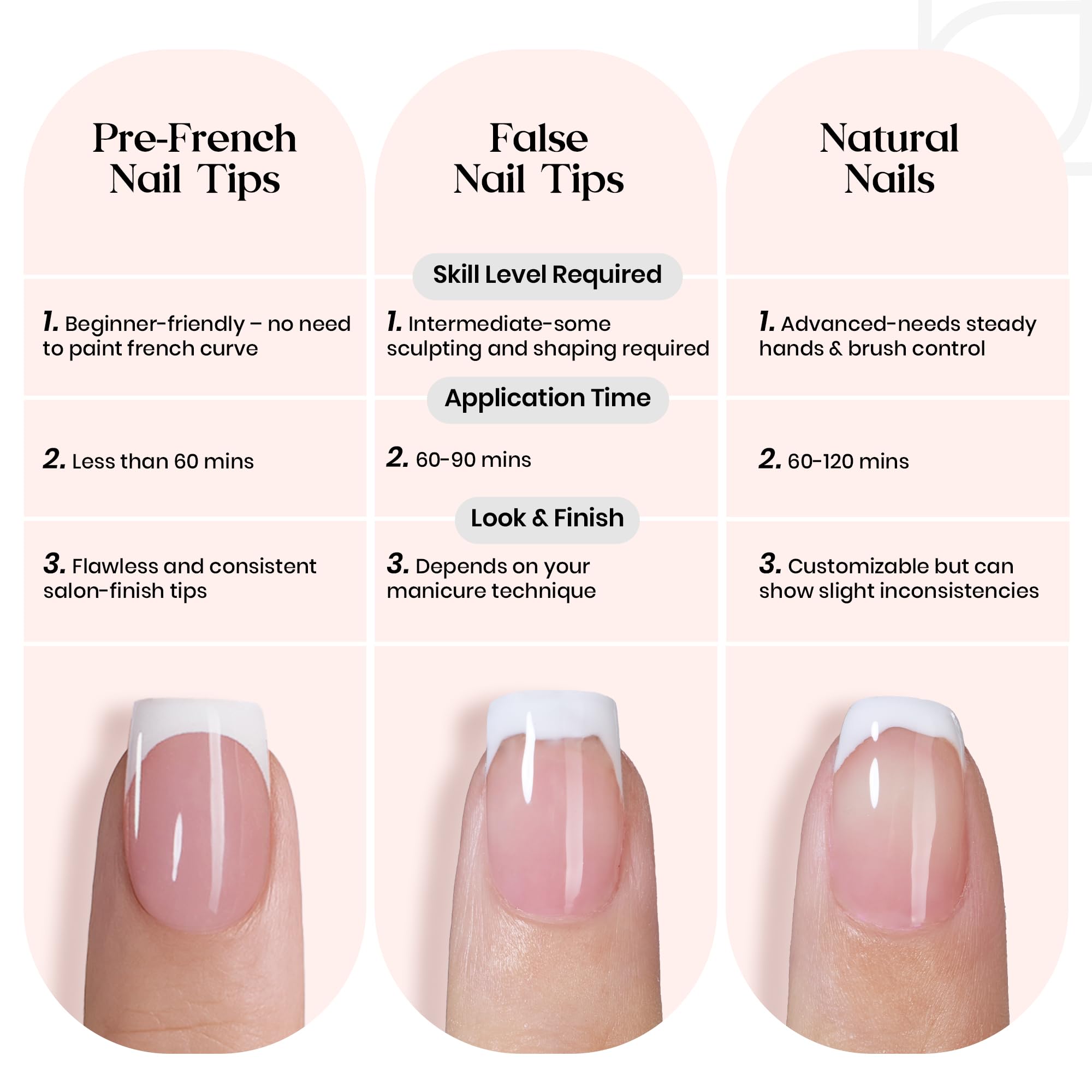 Beetles kit ongles press‑on, cadeau idéal pour femme et amie.