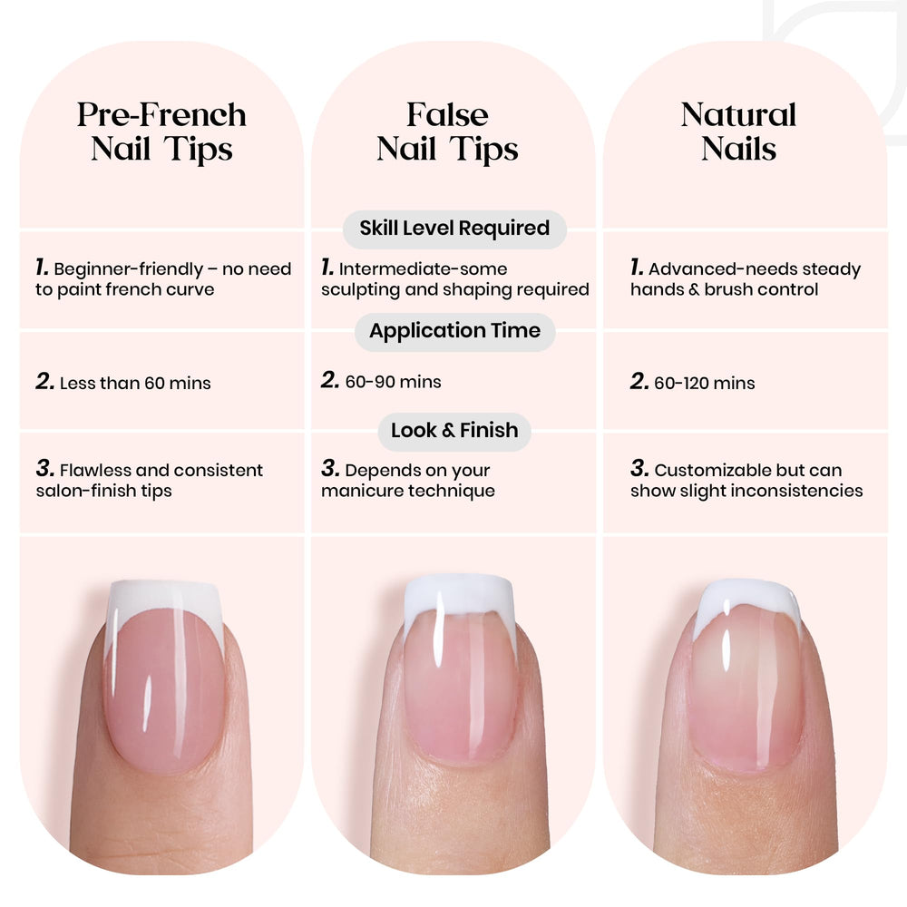 Beetles kit ongles press‑on, cadeau idéal pour femme et amie.