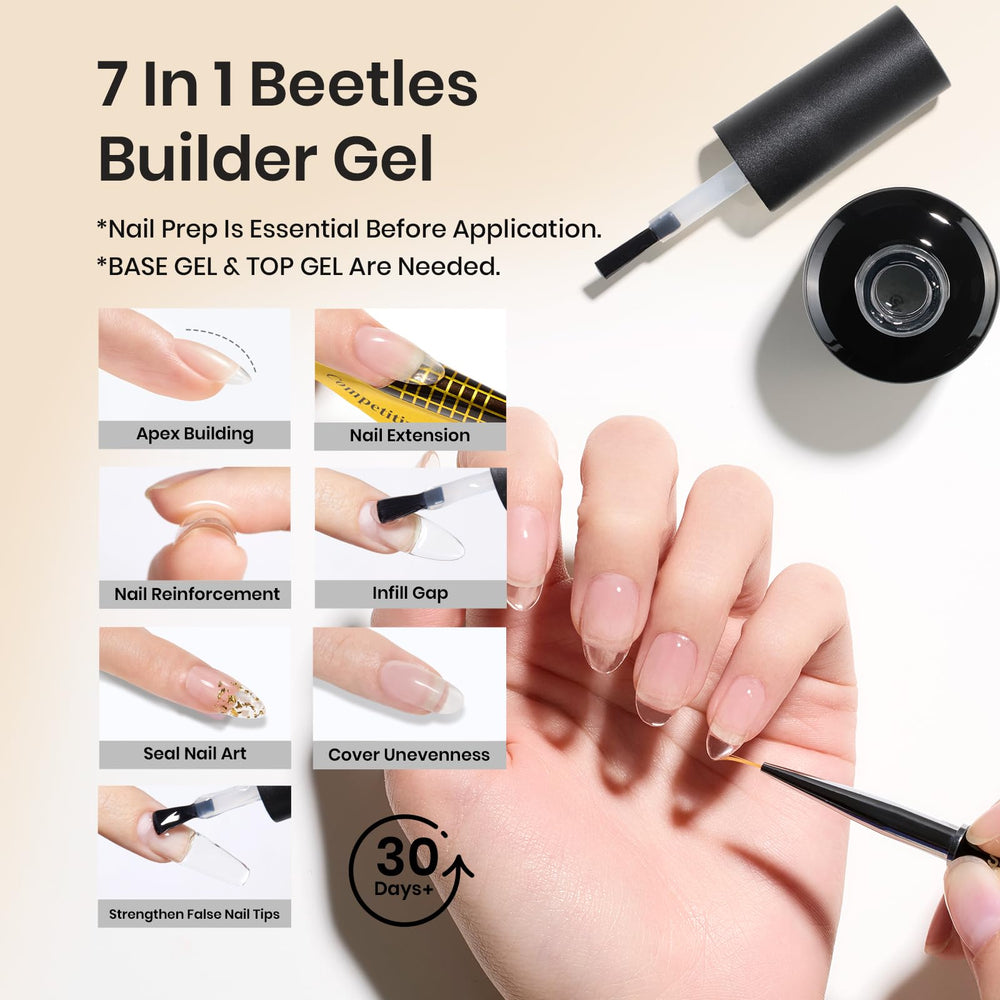 Beetles Lampe LED Ongles : cure rapide pour une finition durable.