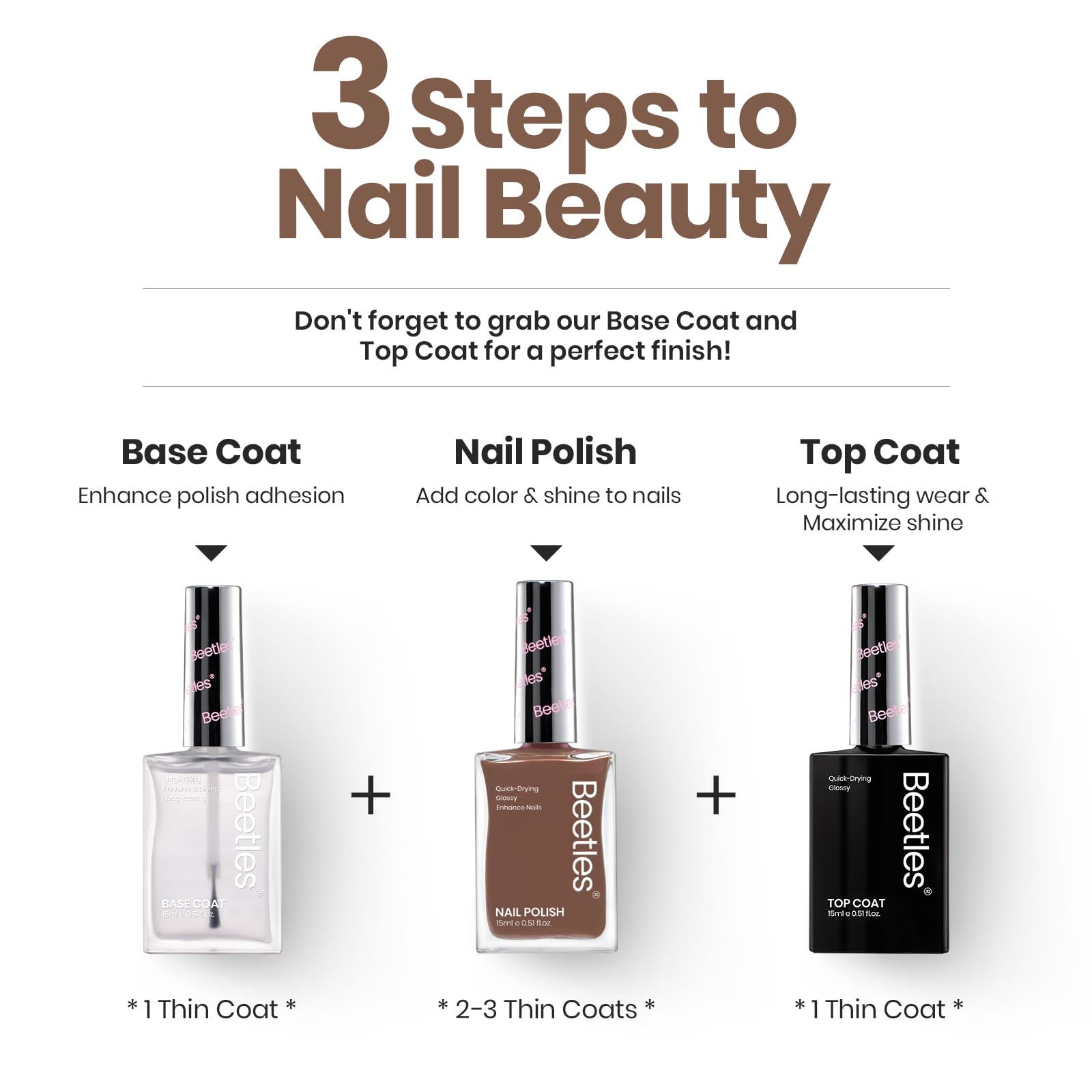 Soin des ongles Beetles Mocha Mousse résultats visibles sans UV