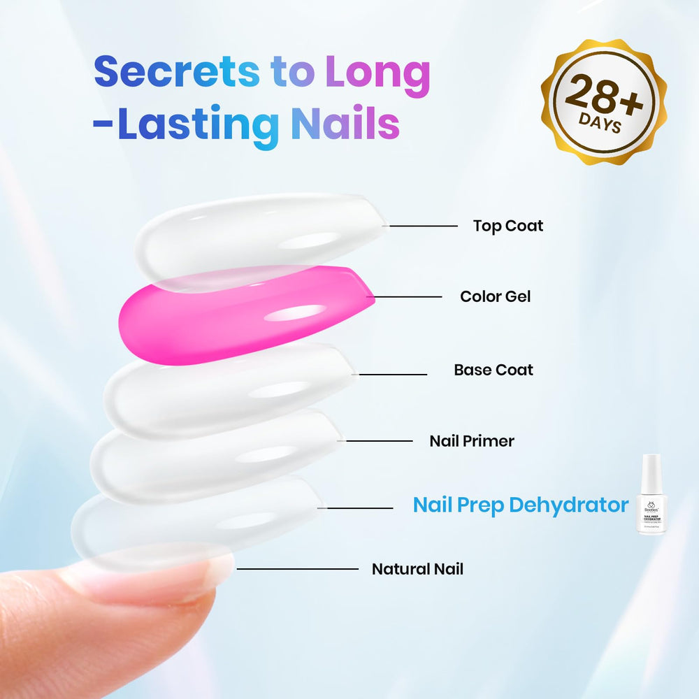 Beetles Nail Dehydrator utile pour poudre dip et autres systèmes d’ongles.