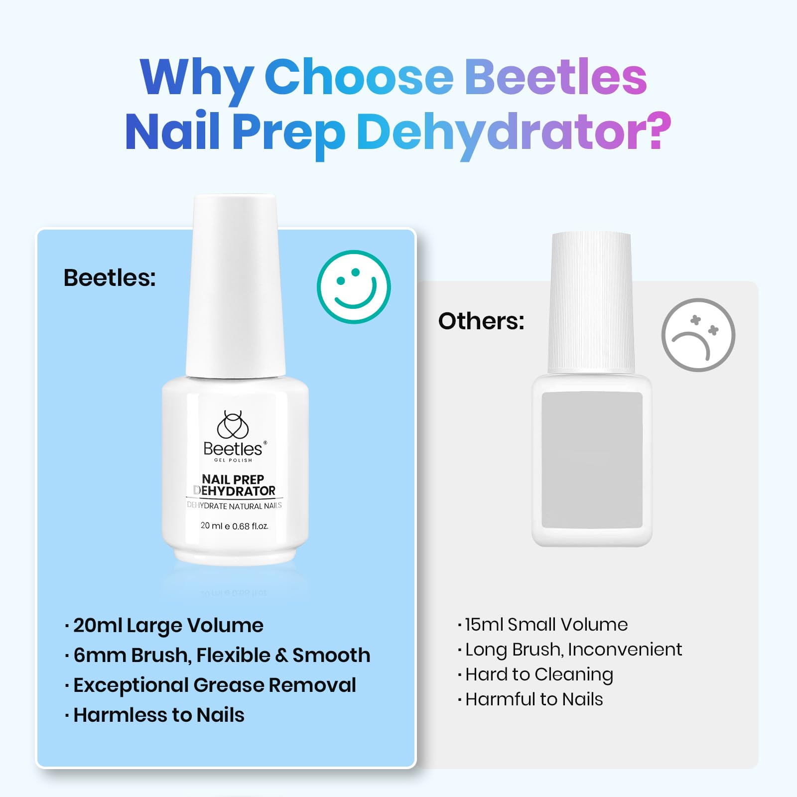 Beetles Nail Dehydrator compatible avec vernis gel et autres systèmes.