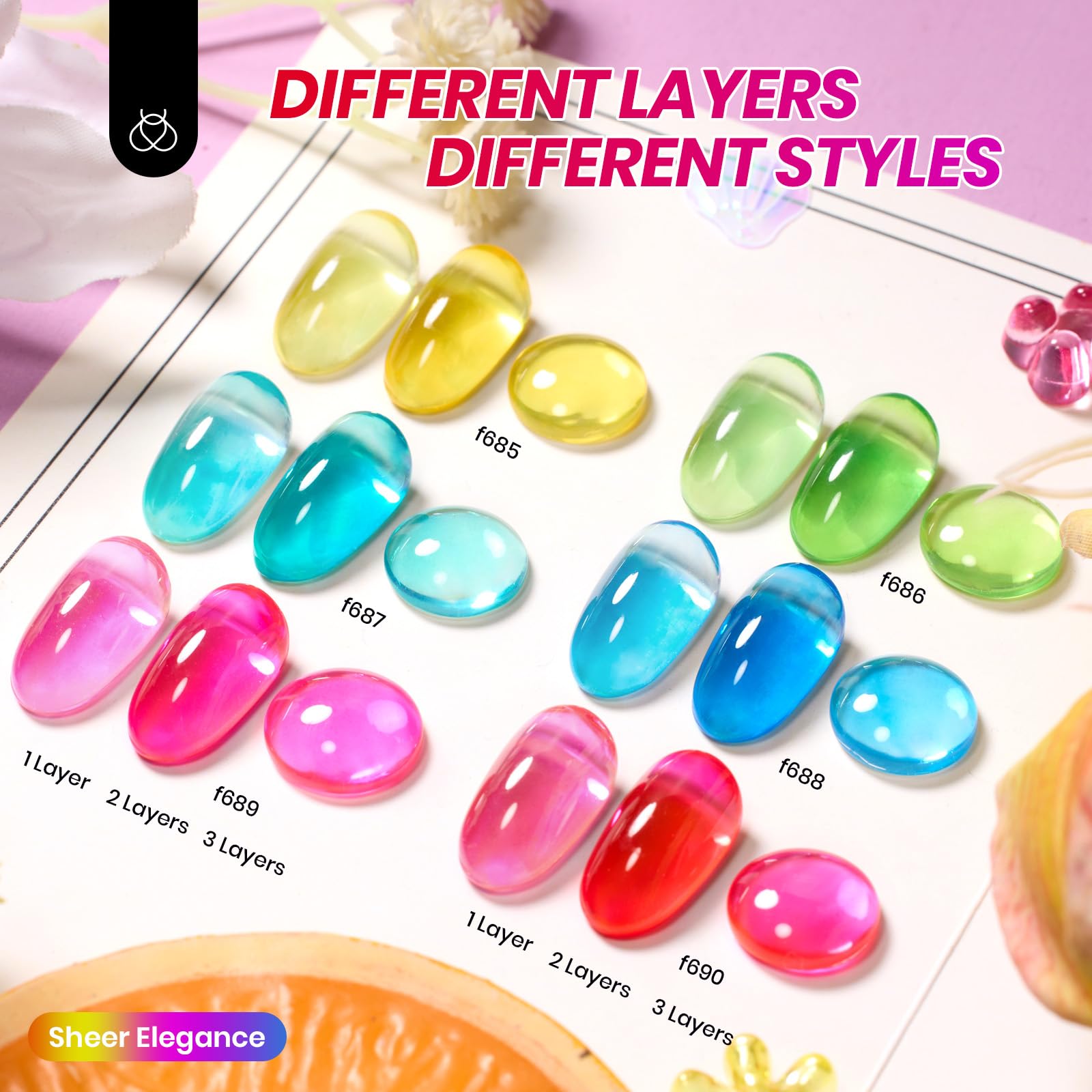 Beetles Jelly Gel Polish : swatches néon estival sur ongles pour inspiration créative.