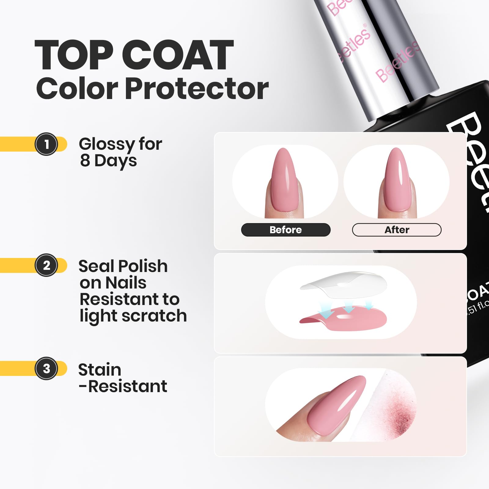 Beetles Gel Polish – formule nourrissante et brillance durable en usage quotidien.