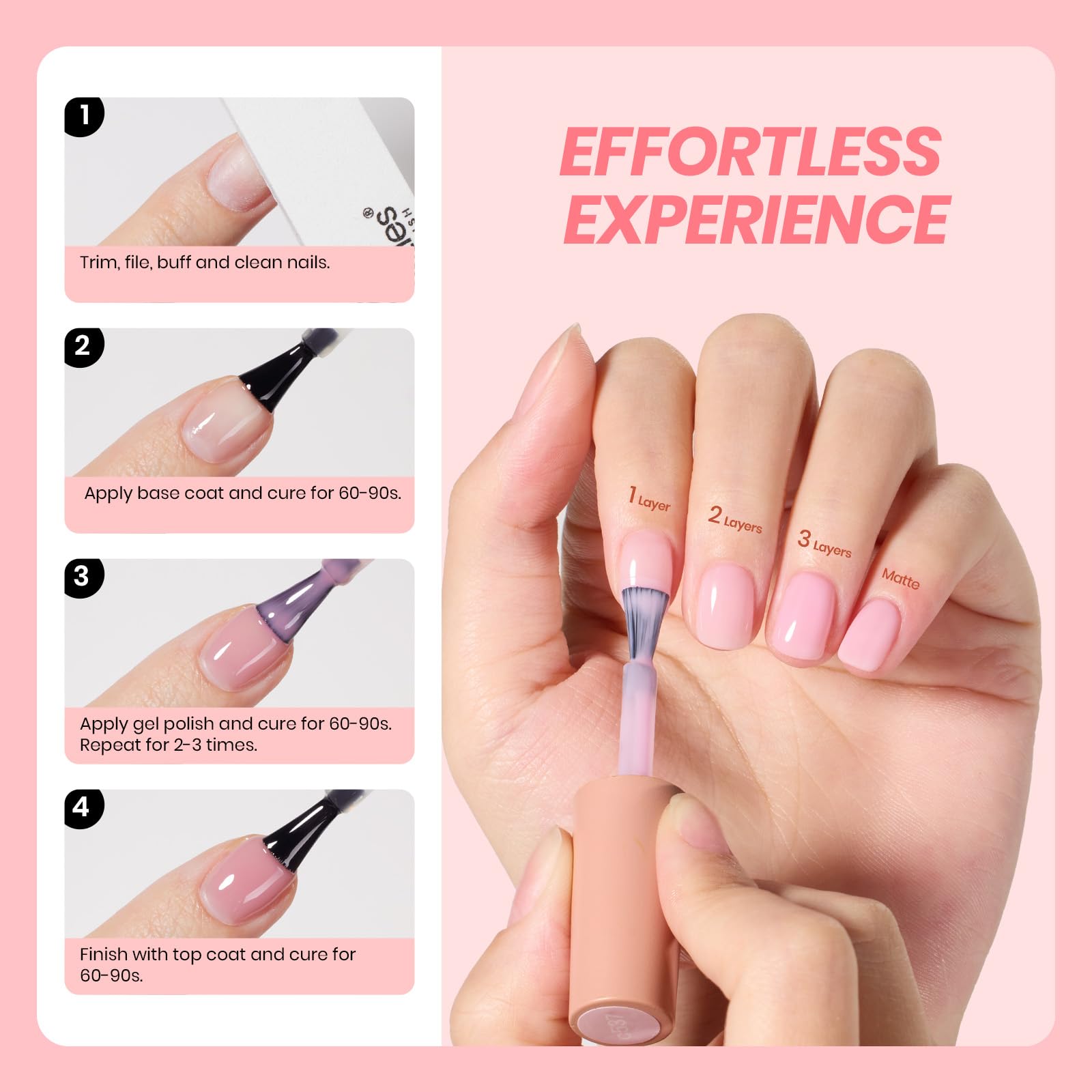 Beetles Nude Gel Polish Set — étui compact idéal pour voyage ou sac