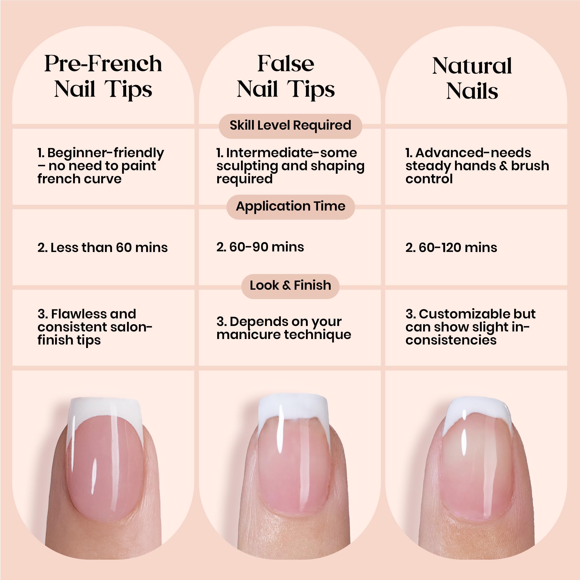 Beetles Mocca Mousse: design personnalisable pour créativité