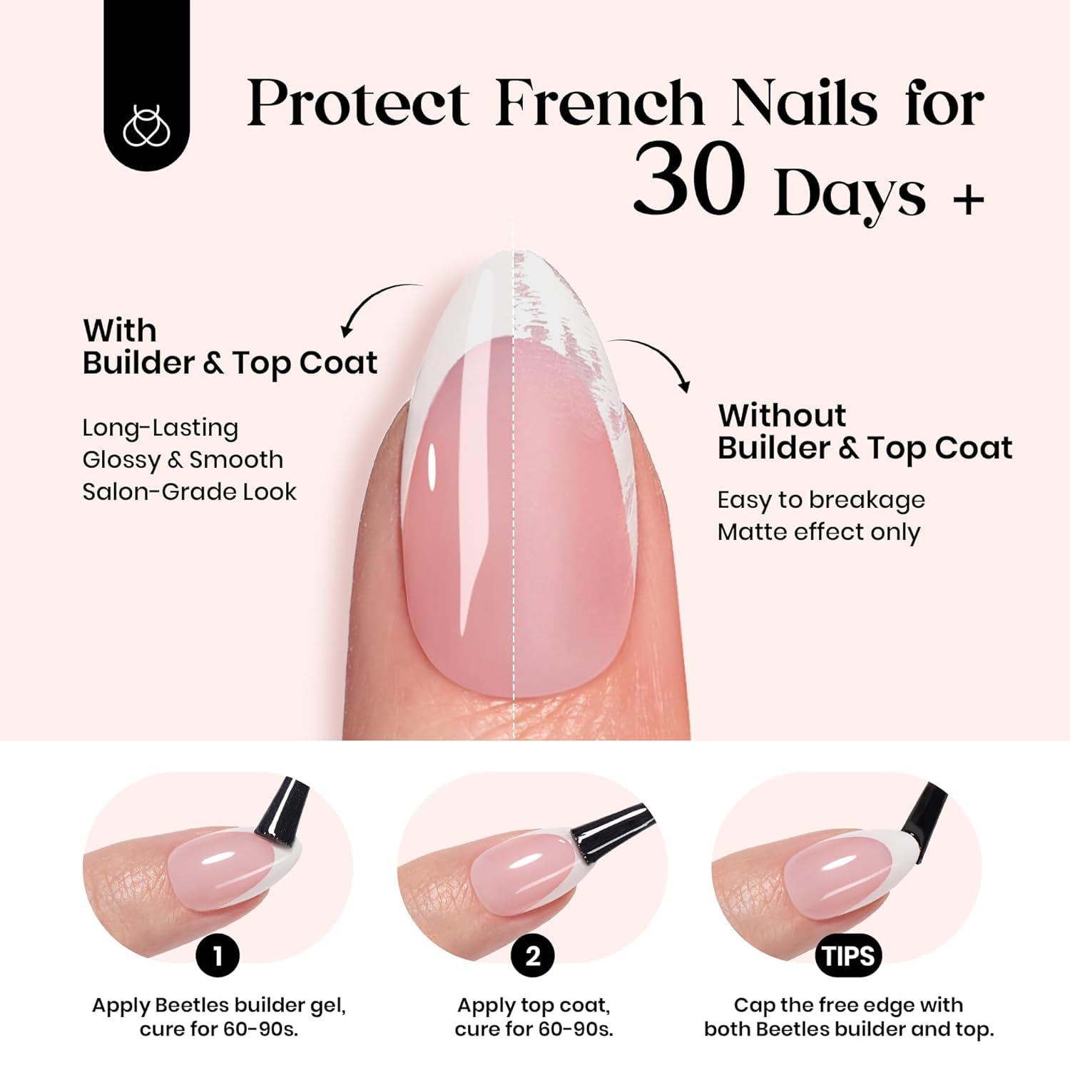 Beetles: couche de finition protectrice pour prolonger l’éclat des ongles.