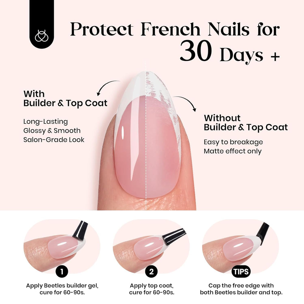 Beetles: couche de finition protectrice pour prolonger l’éclat des ongles.