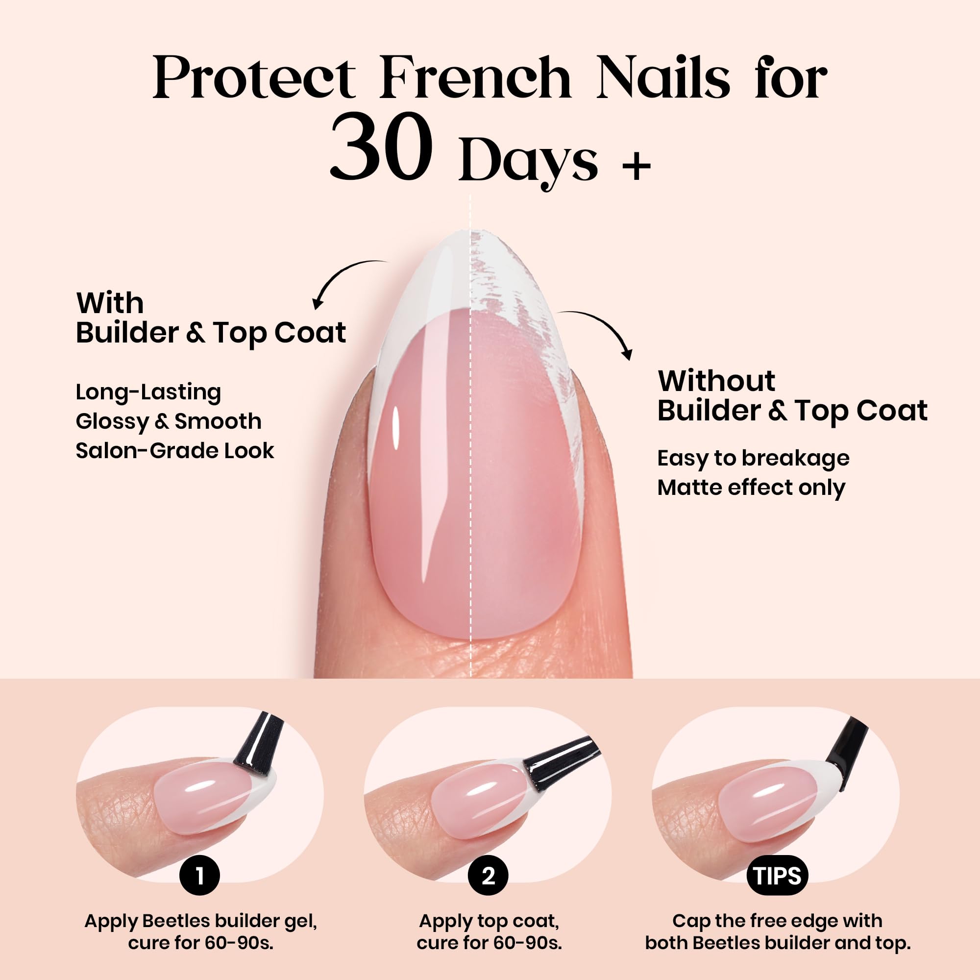 Beetles Gel Polish – mains arborant des ongles press-on chocolat mousse