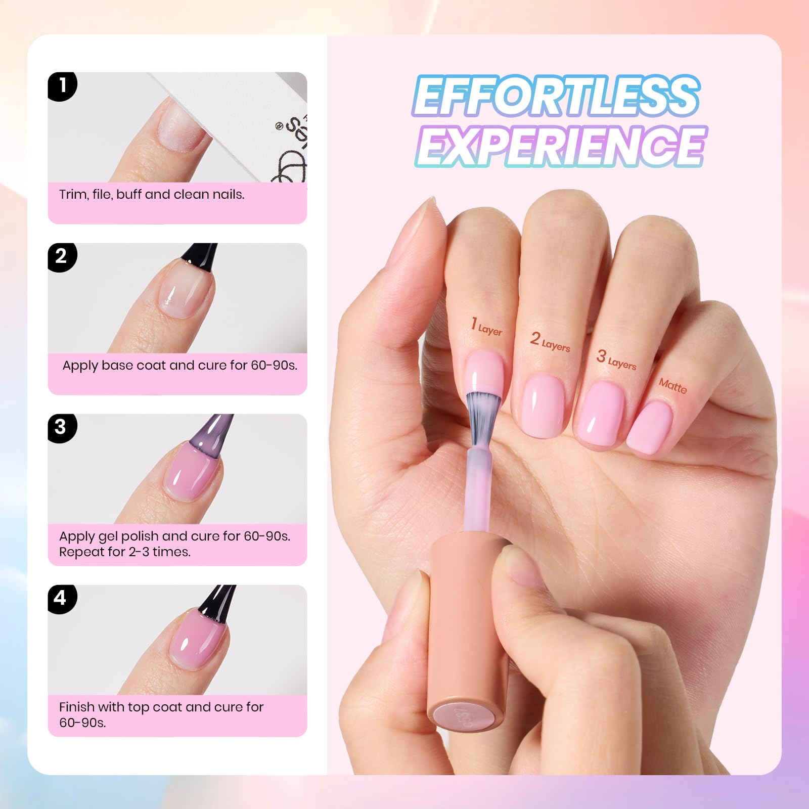 Beetles Pastel Gel Nail Polish Set couche 1: premier résultat translucide.