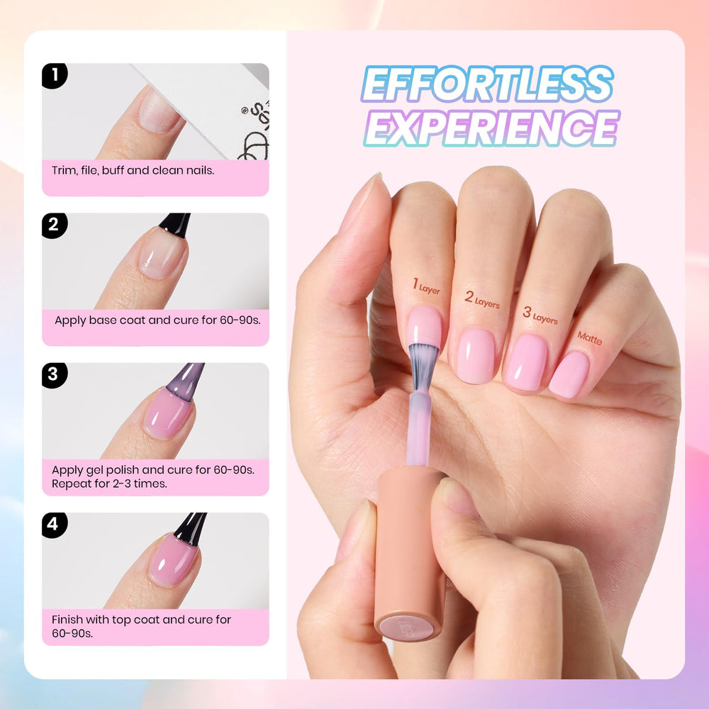 Beetles Pastel Gel Nail Polish Set couche 1: premier résultat translucide.
