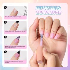 Beetles Pastel Gel Nail Polish Set couche 1: premier résultat translucide.