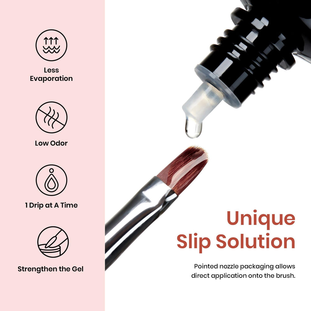 Beetles Poly Nail Extension Kit – base et top coat 15ml pour une finition brillante.