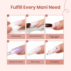 Beetles Poly Nail Extension Kit – stylo-forme-extension pour appliquer rapidement le gel.