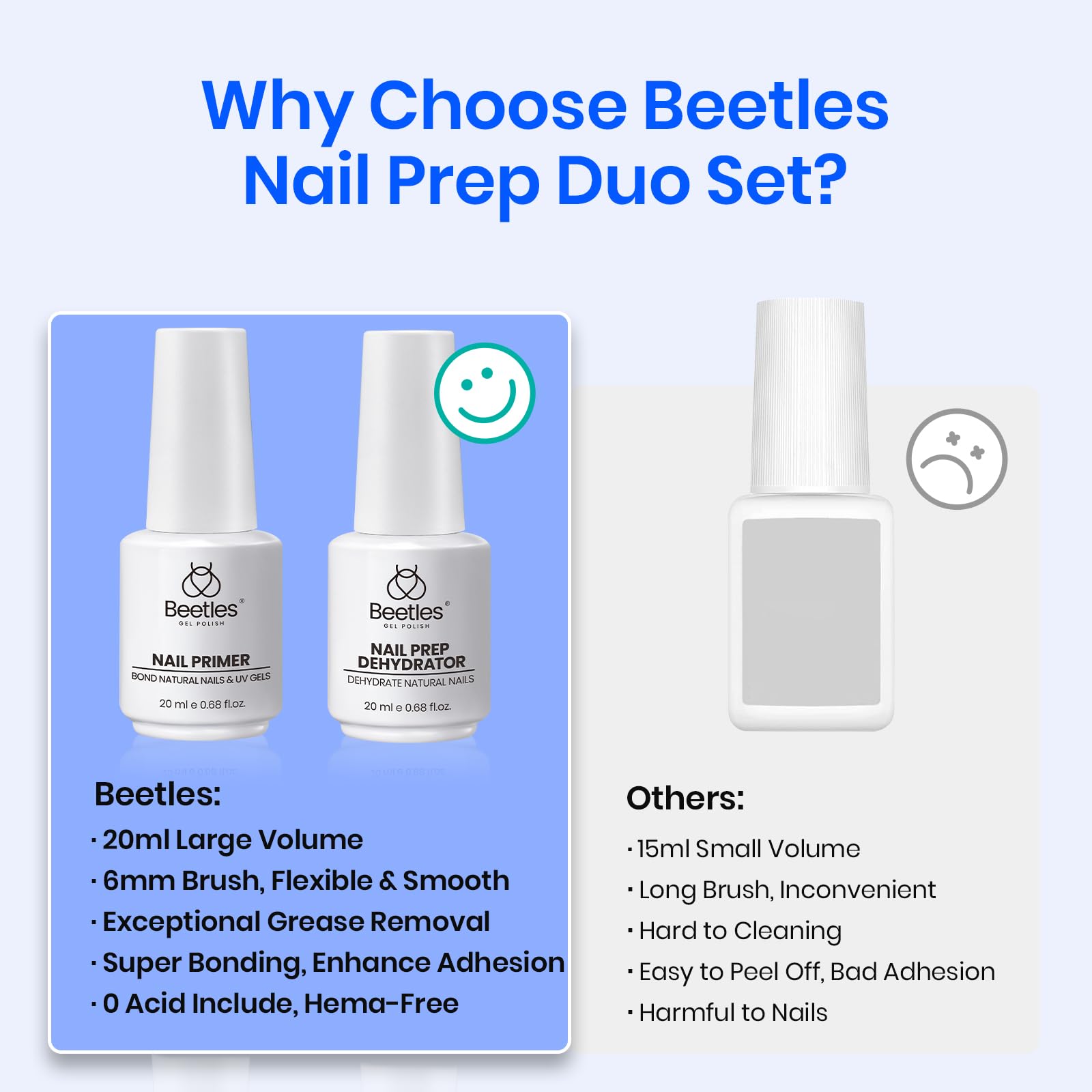 Beetles prevention du liftage et des bulles