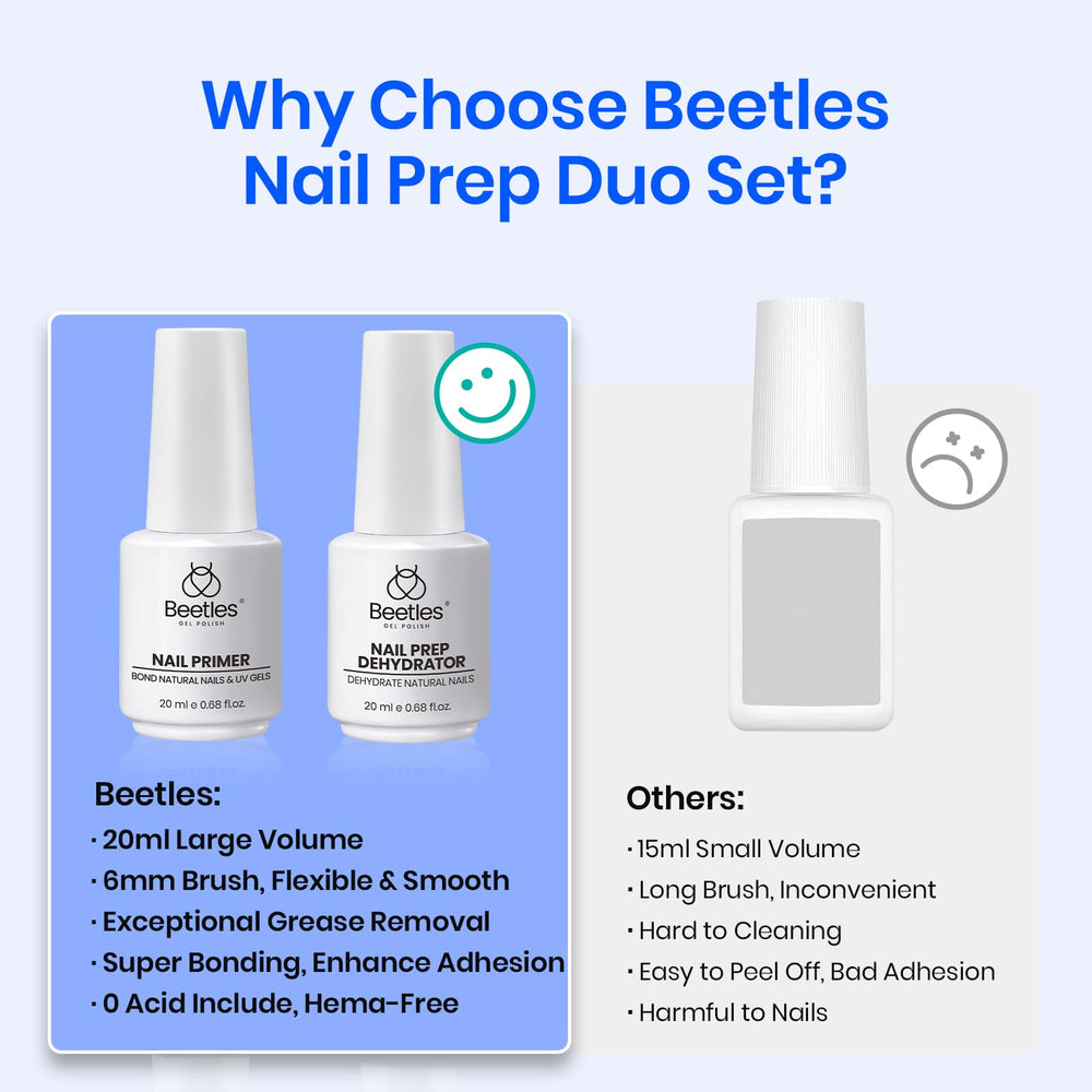 Beetles prevention du liftage et des bulles