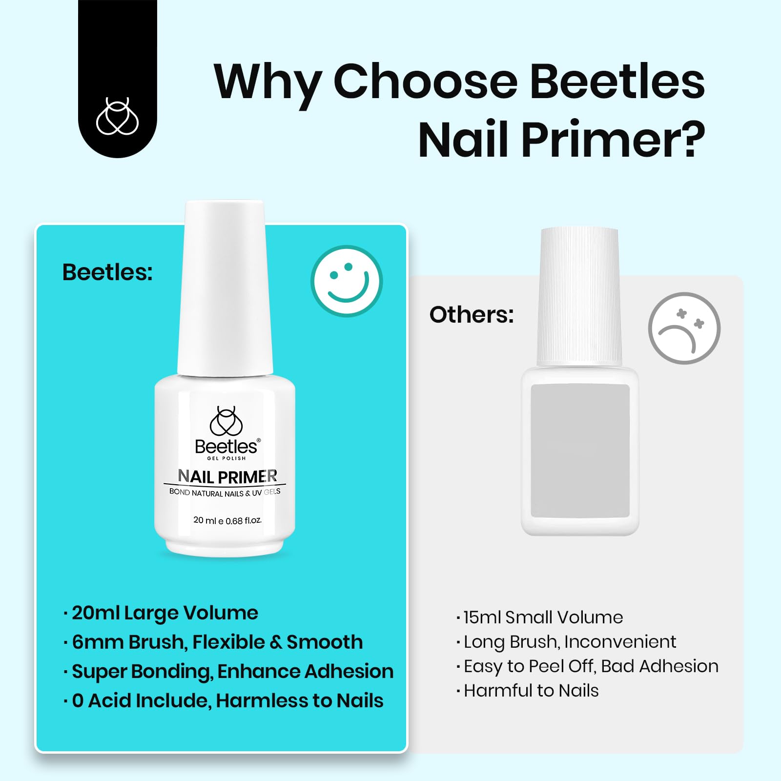 Beetles Primer Ongles compatibilite gel et acrylique, polyvalence.
