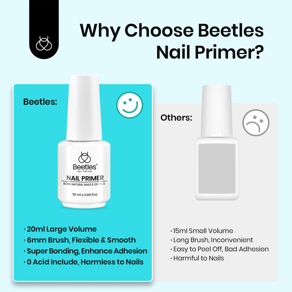 Beetles Primer Ongles compatibilite gel et acrylique, polyvalence.