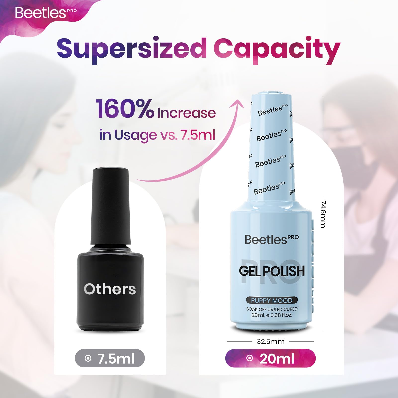 Flacon de 20 ml pratique, parfait pour les ongles en salon.