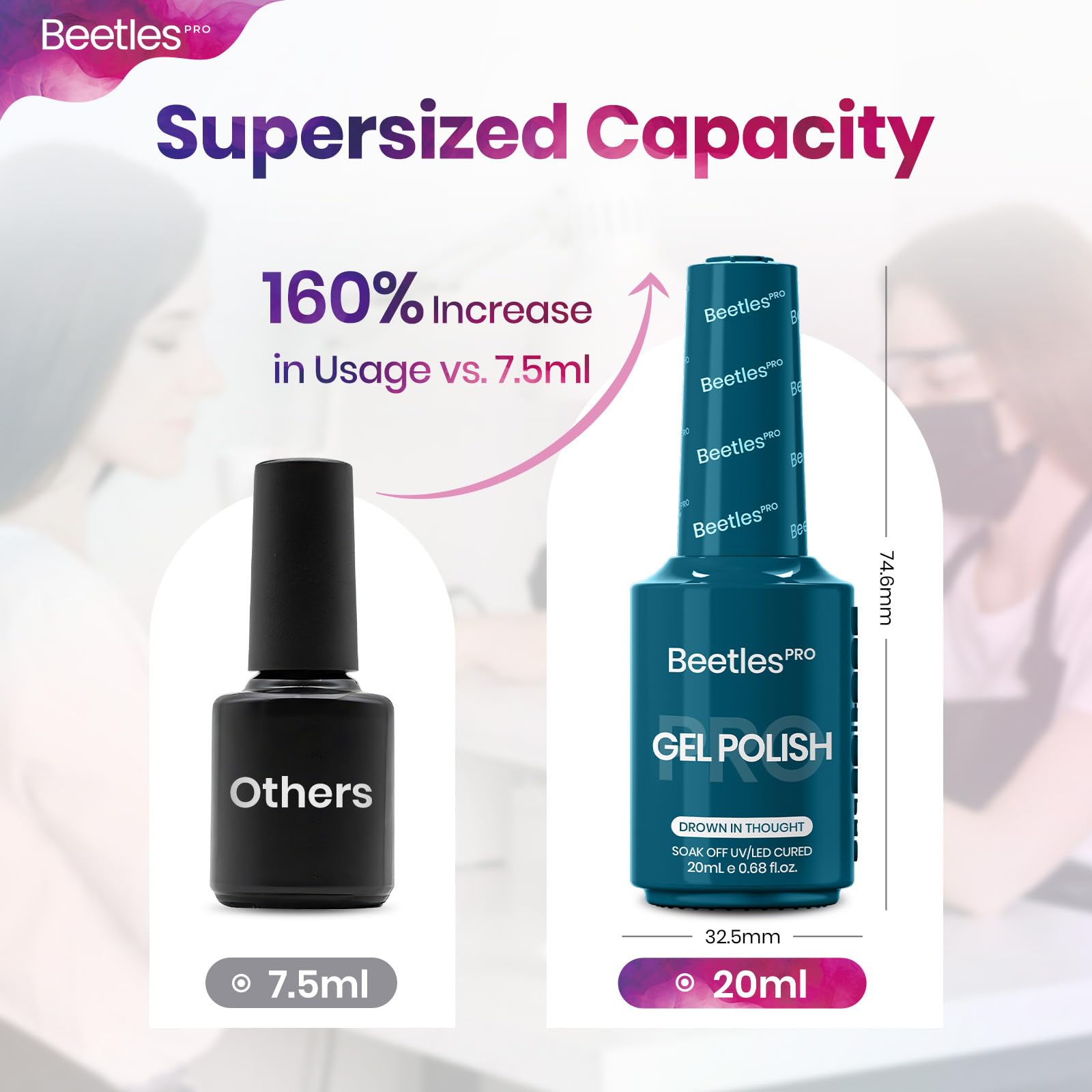 Beetles Pro Drown in Thought, nécessite Base et Top Coat pour fini optimal