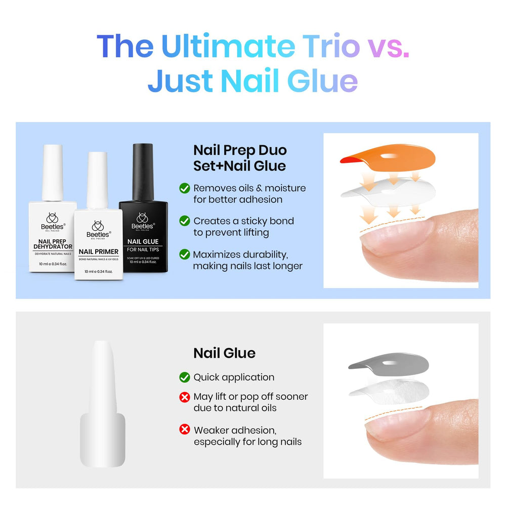 Beetles - gel blooming pour effet lumineux sur ongles.