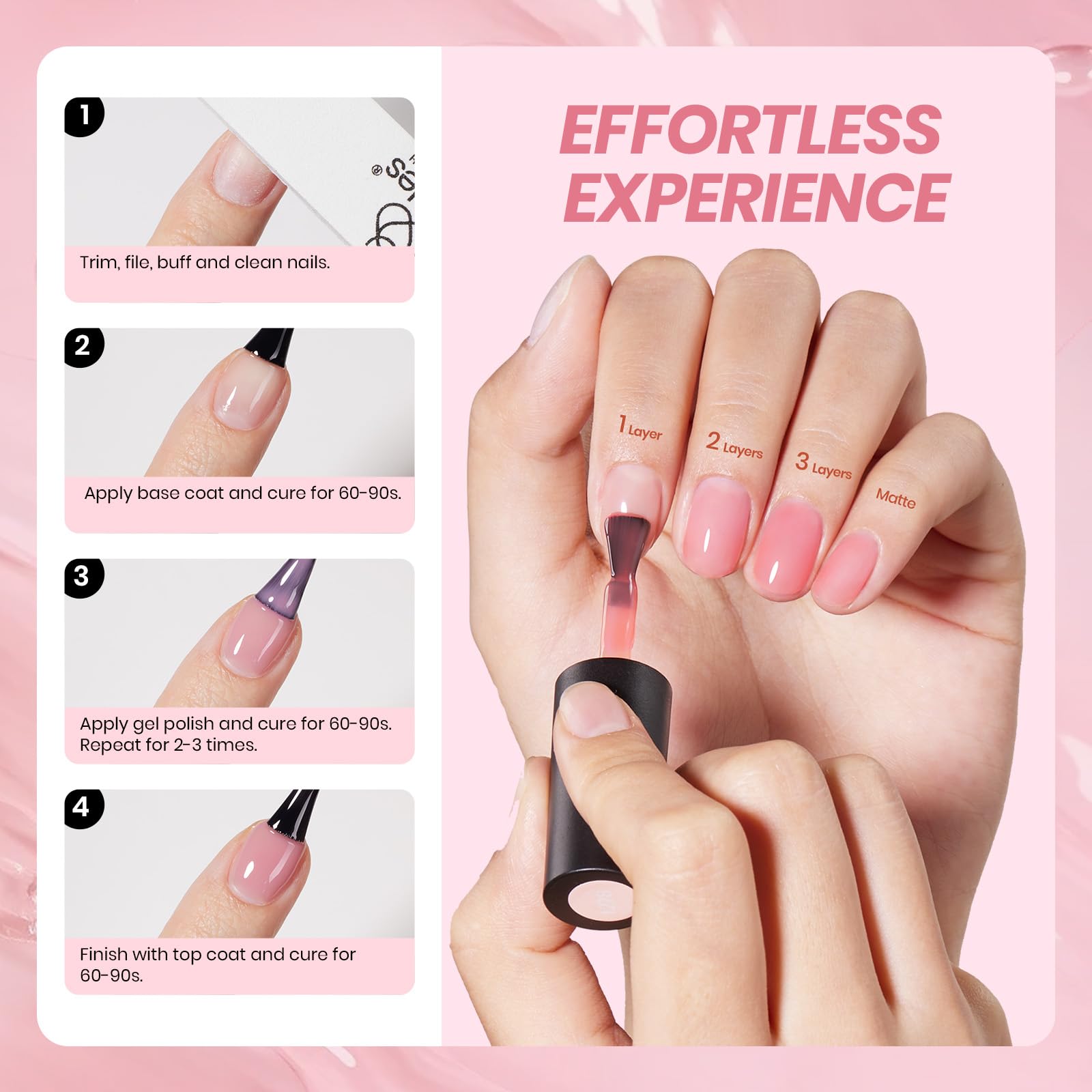 Beetles Rose Veil Jelly Gel: manucure maison simple avec les 6 teintes nude.