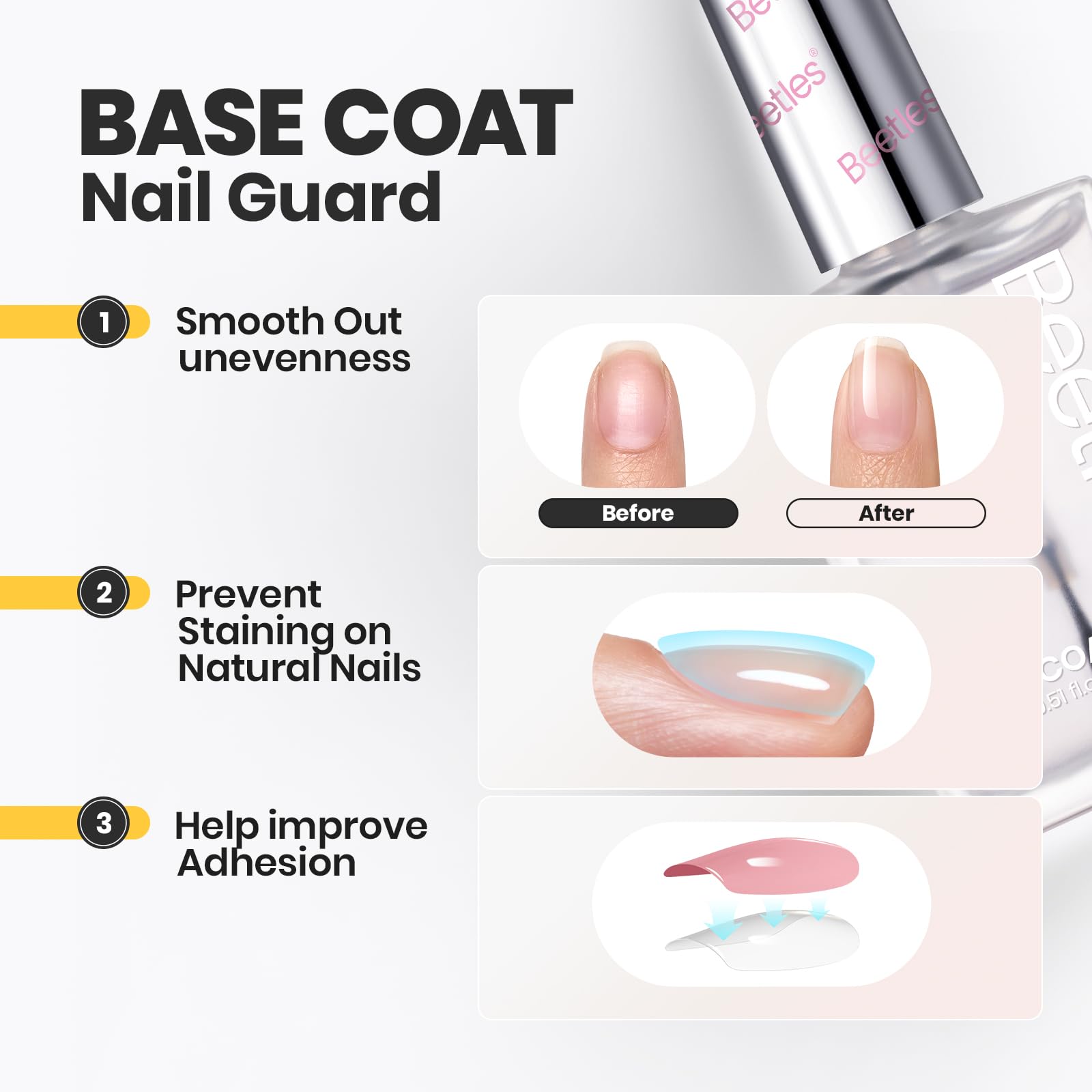 Beetles Gel Polish – séchage rapide, base-vernis prête à l'emploi.