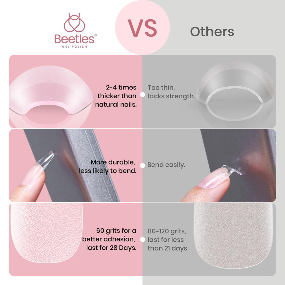 Beetles Short Coffin Nails, PMMA premium et finition durable.