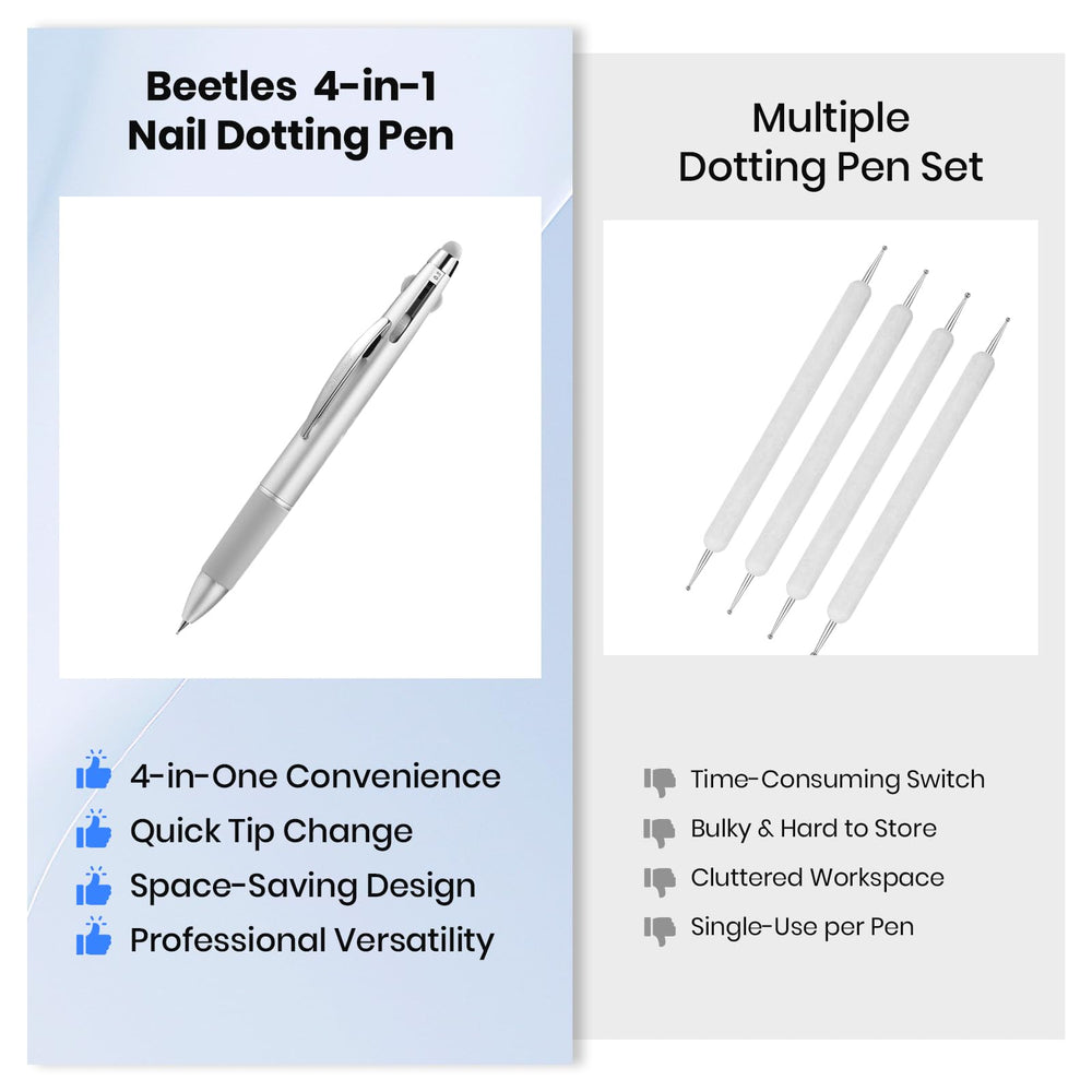 Beetles Stylo Dotting Ergonomique prise en main stable.