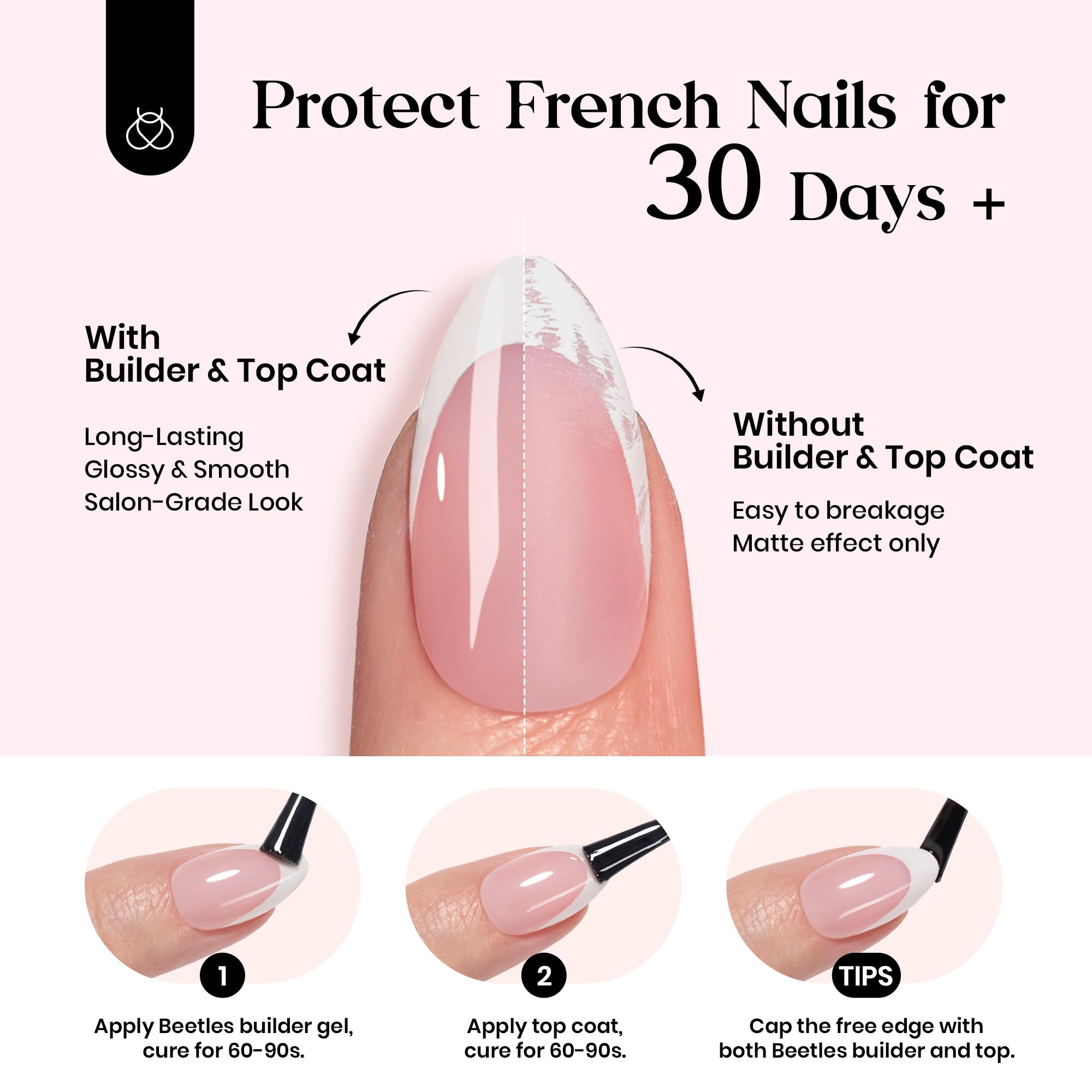 Beetles Summer: bord francais pour un effet art des ongles rapide et net.