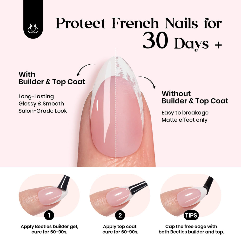 Beetles Summer: bord francais pour un effet art des ongles rapide et net.