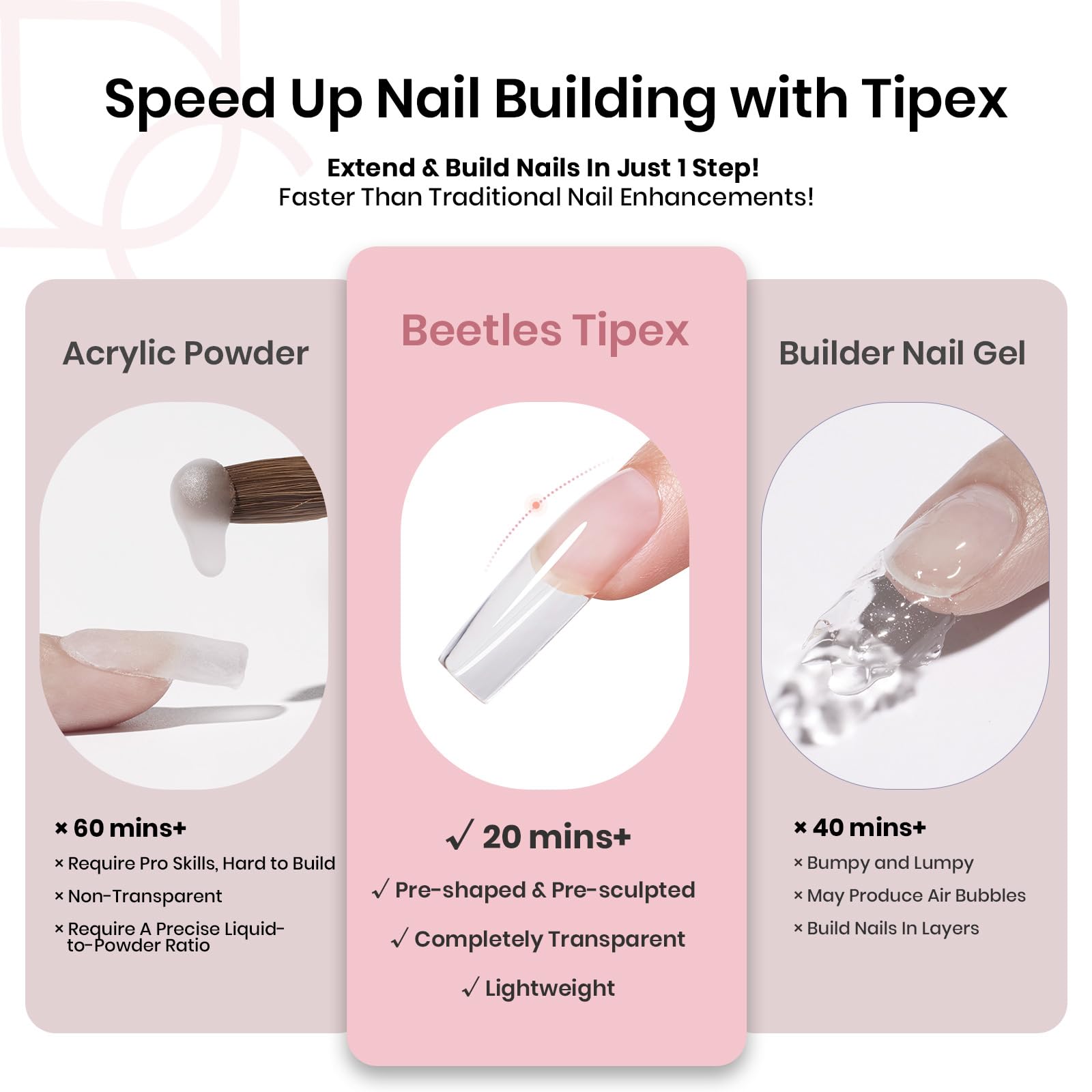 Beetles Tipex 16 Tailles : ajustement précis et couverture complète des ongles.