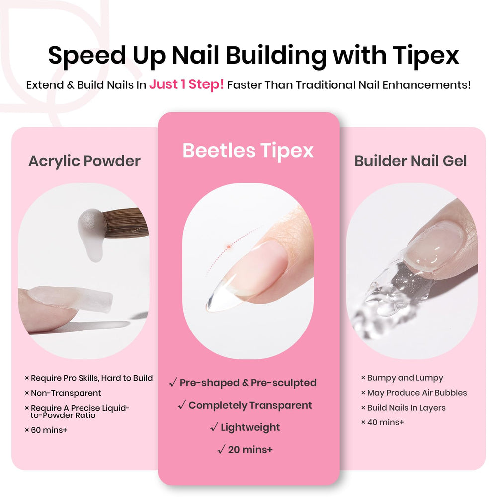 Beetles Tipex extension demo shows salon-ready results at home.