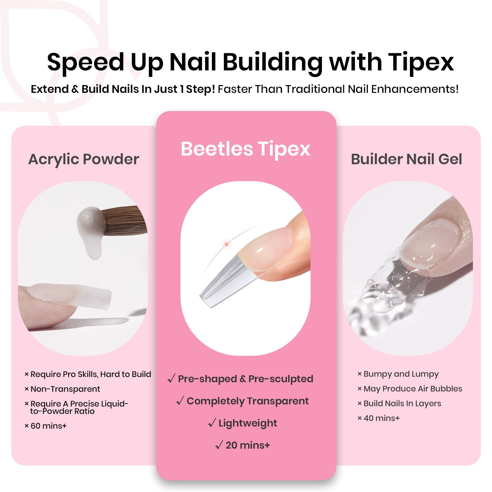 Beetles Tipex Kit: colle UV solide en tube pratique sans fuite.