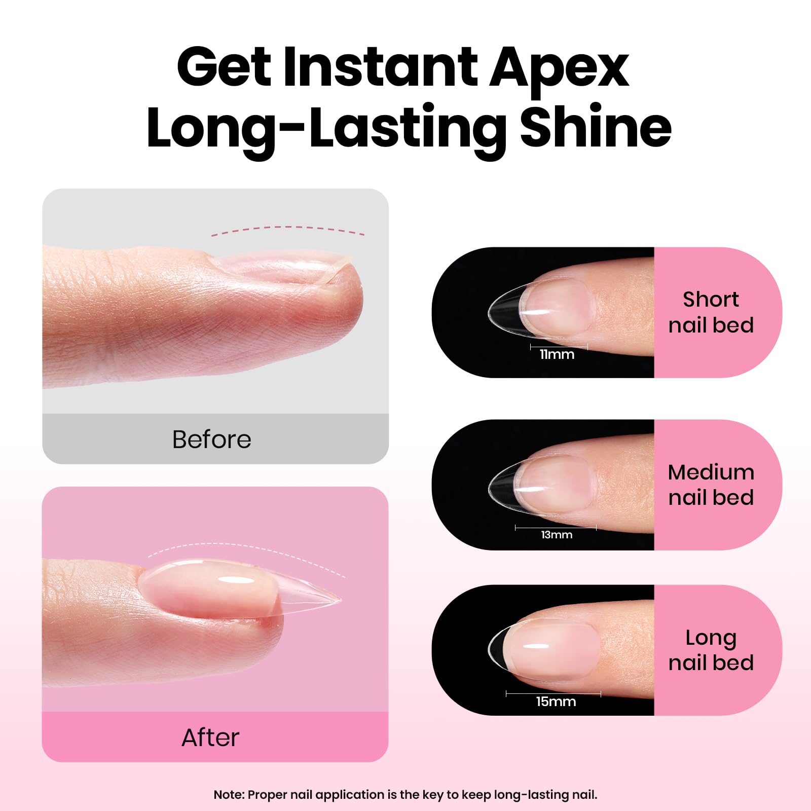 Beetles Tipex Lite Apex Kit: colle gel UV pour un durcissement fiable et précis